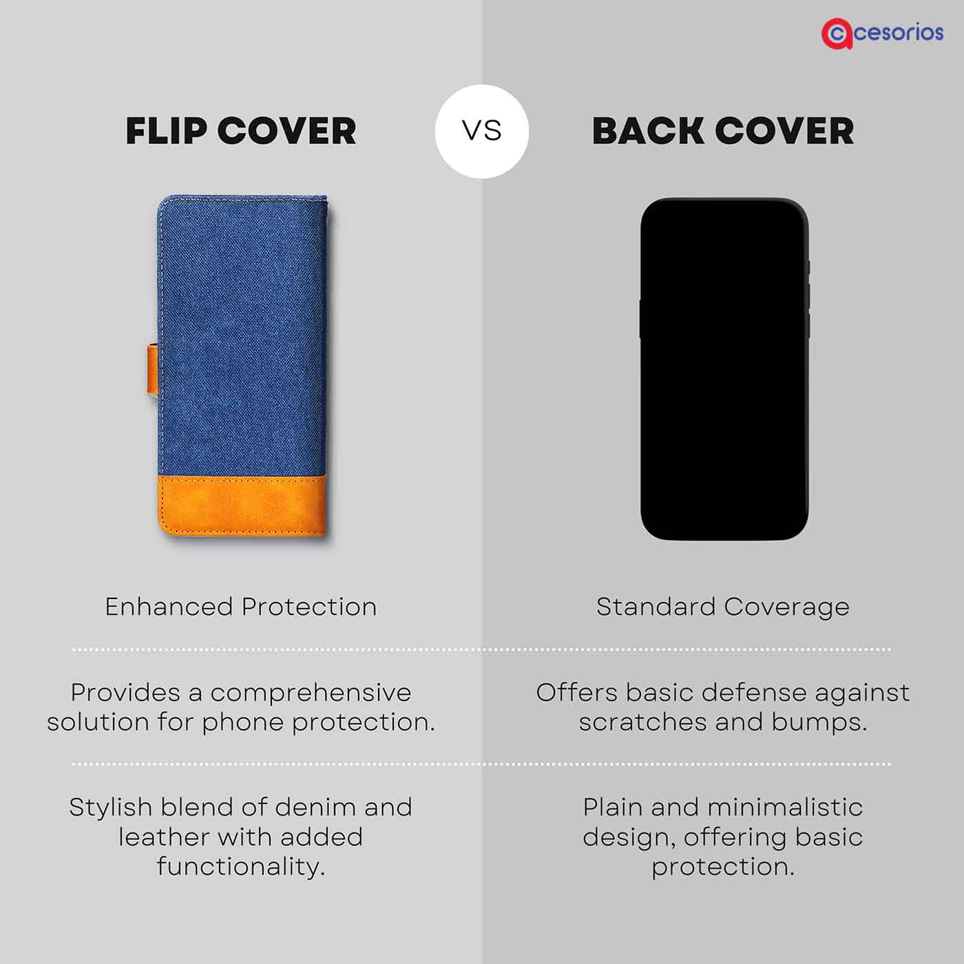 Made in India Denim & Leather cover for Oppo A53S