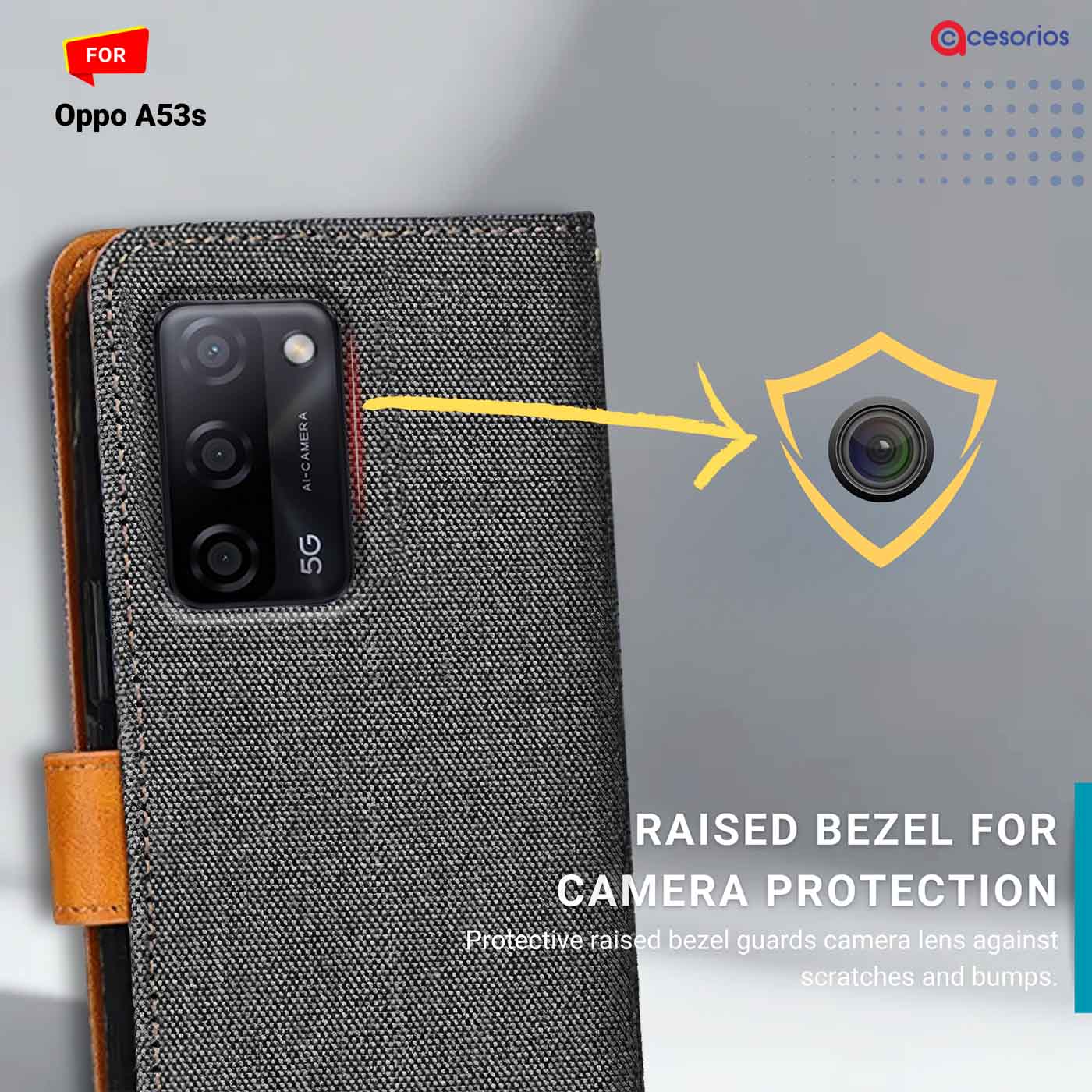 Denim & Leather back panel — Oppo A53S in Grey mobile case