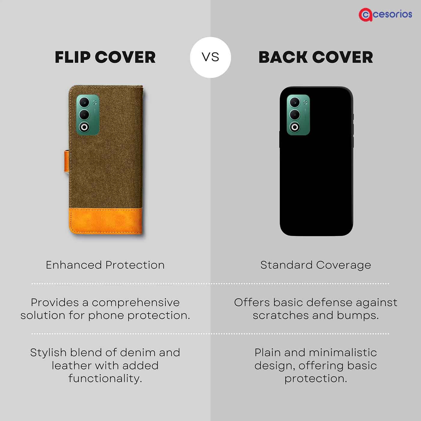Made in India Denim & Leather cover for Oppo A5 5G