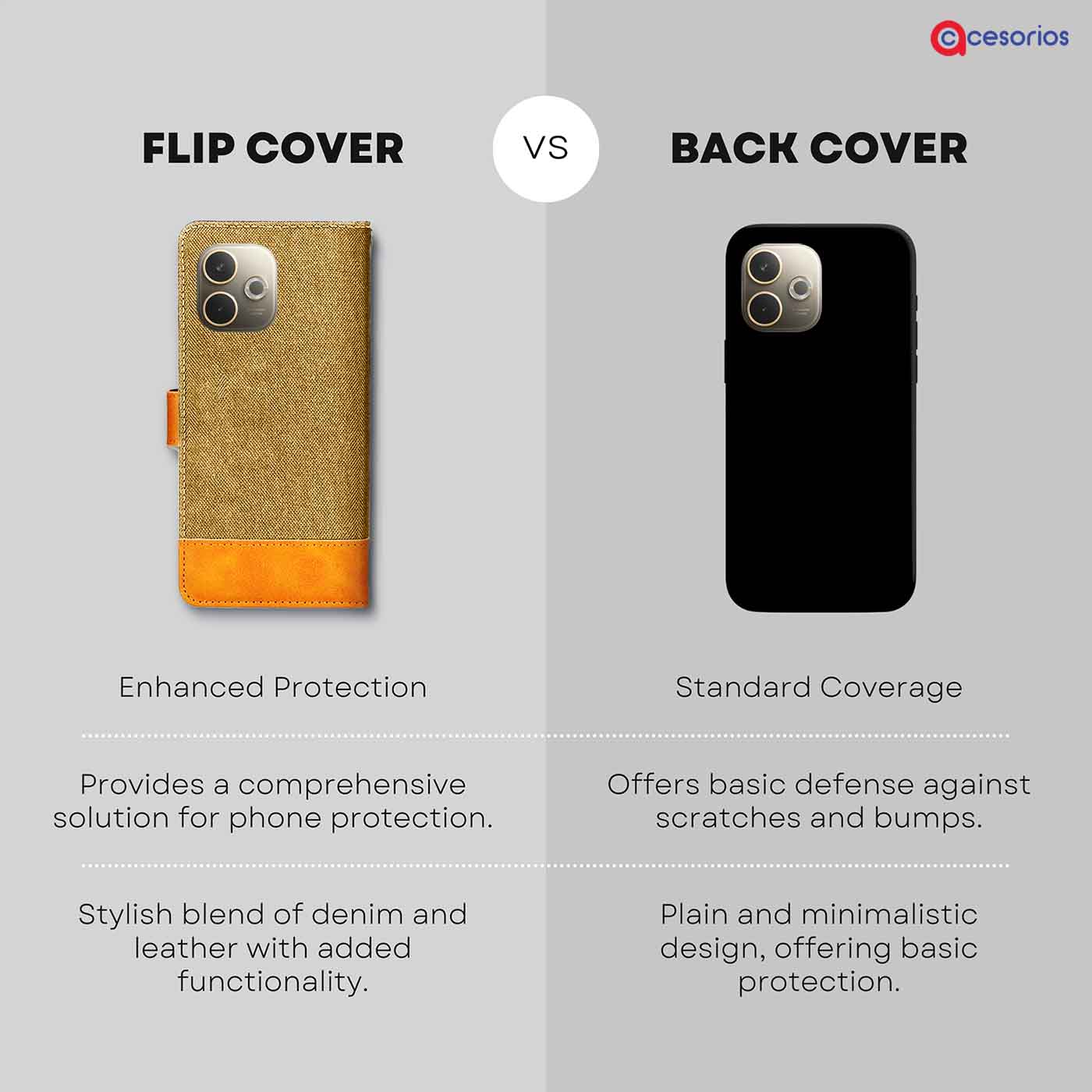 Made in India Denim & Leather cover for Oppo A5 Pro 5G