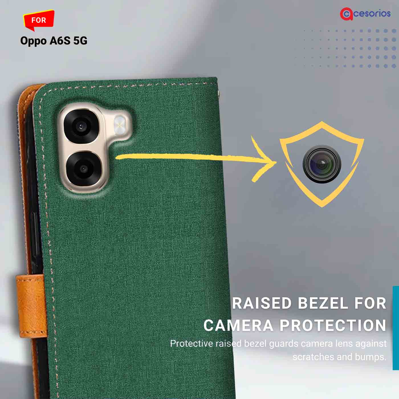 Denim & Leather back panel — Oppo A6S 5G in Forest Green mobile case