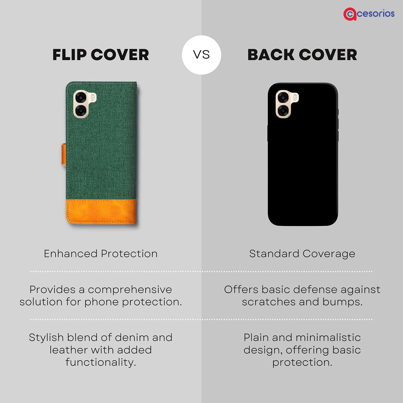 Made in India Denim & Leather cover for Oppo A6S 5G