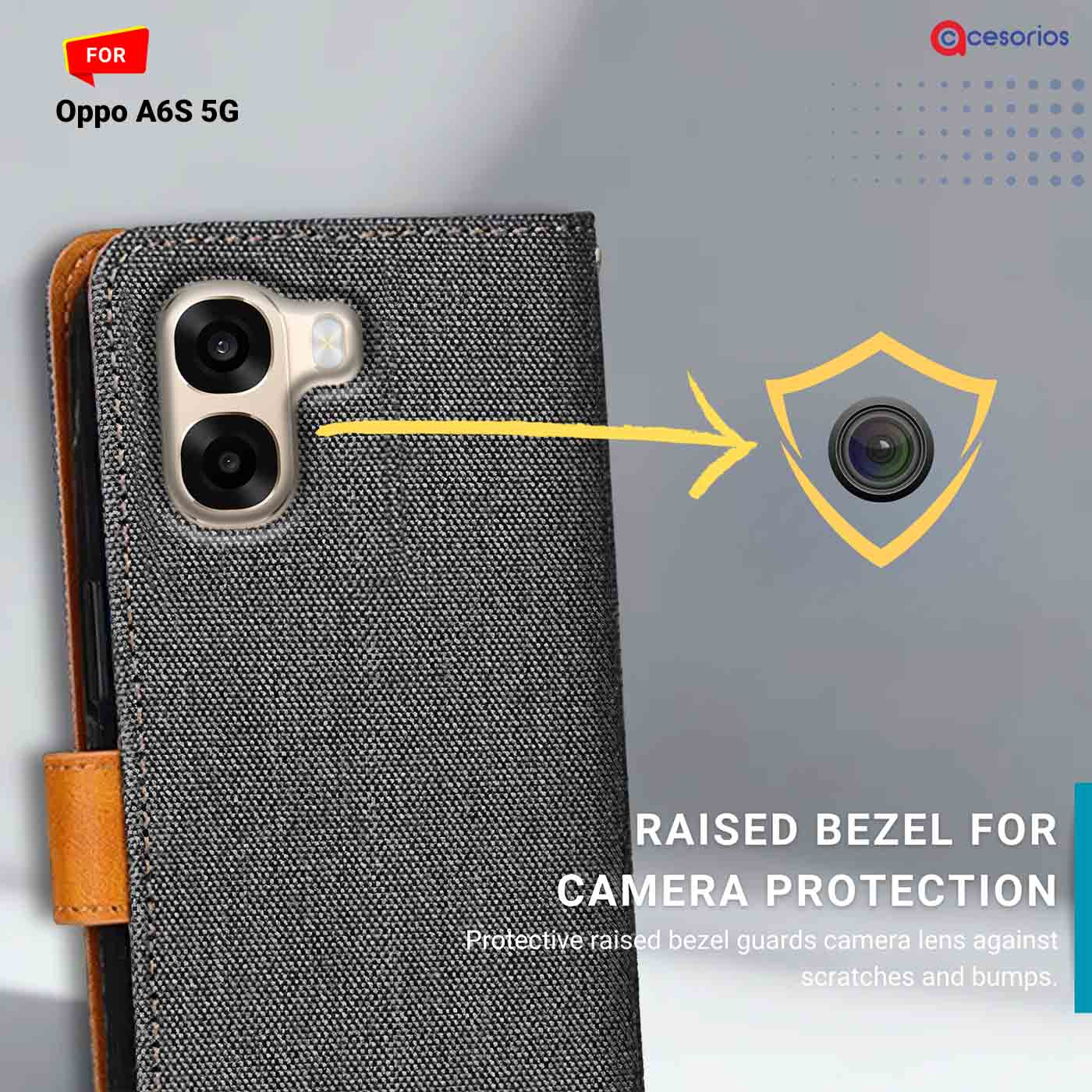 Denim & Leather back panel — Oppo A6S 5G in Grey mobile case
