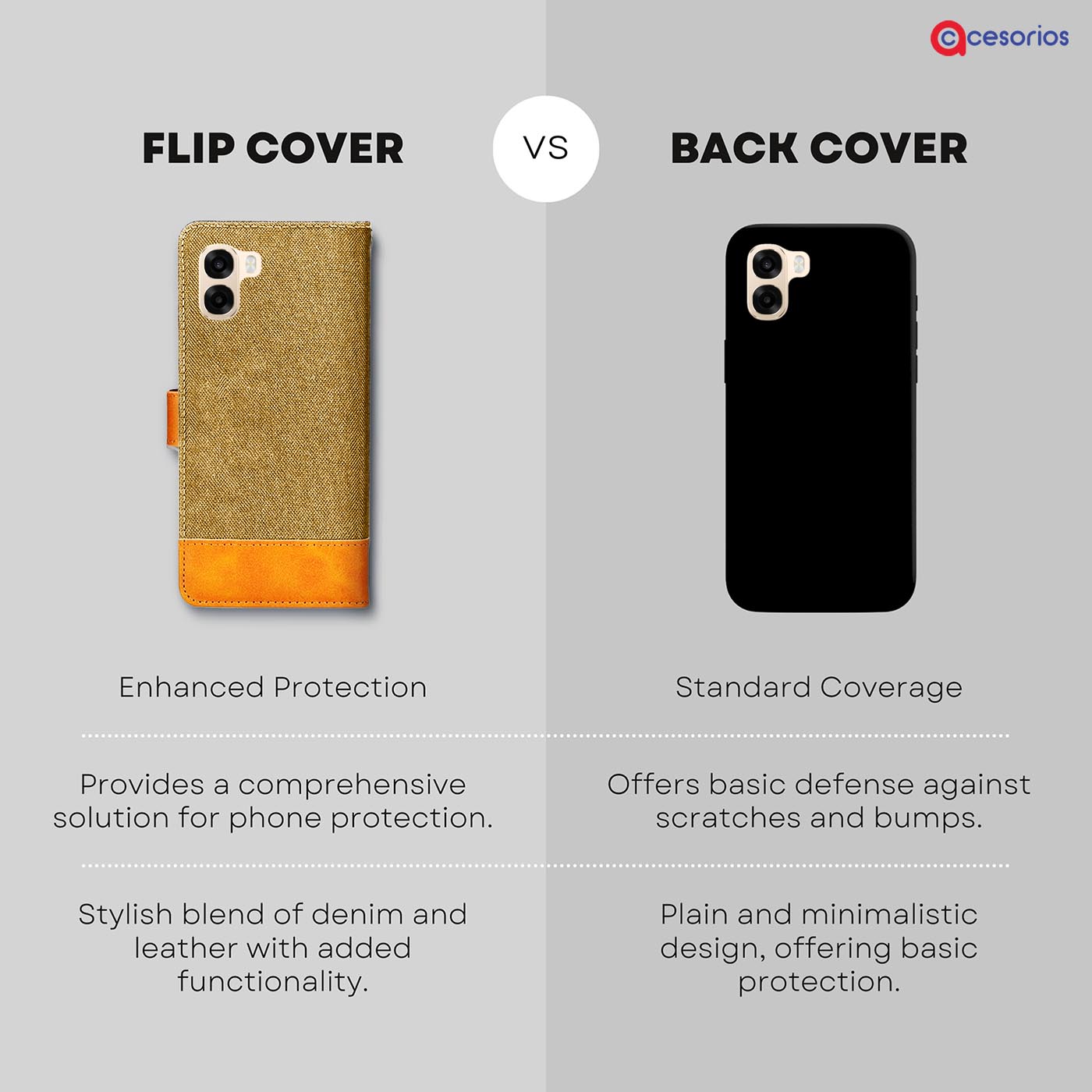 Made in India Denim & Leather cover for Oppo A6S 5G