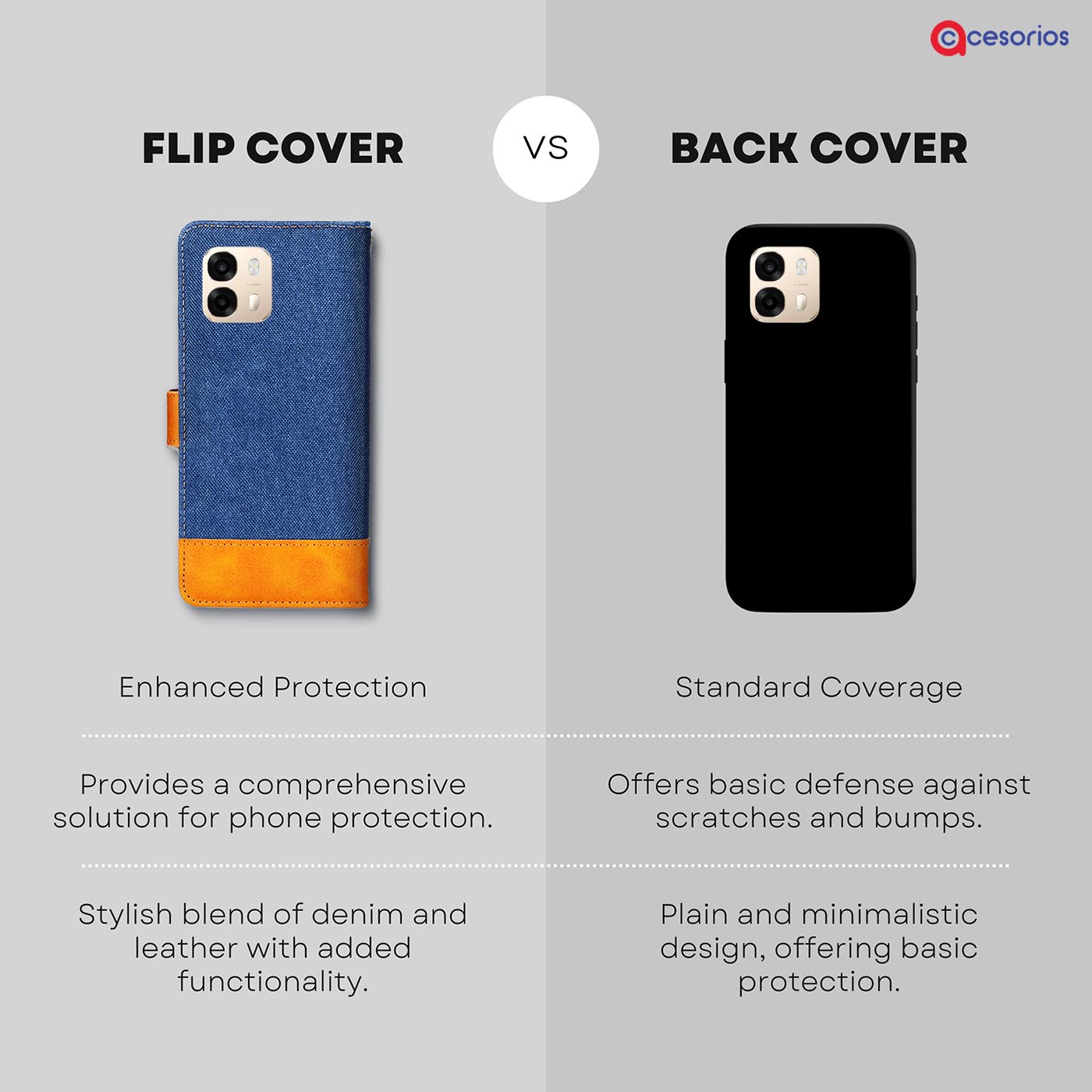 Made in India Denim & Leather cover for Oppo A6 Pro 5G
