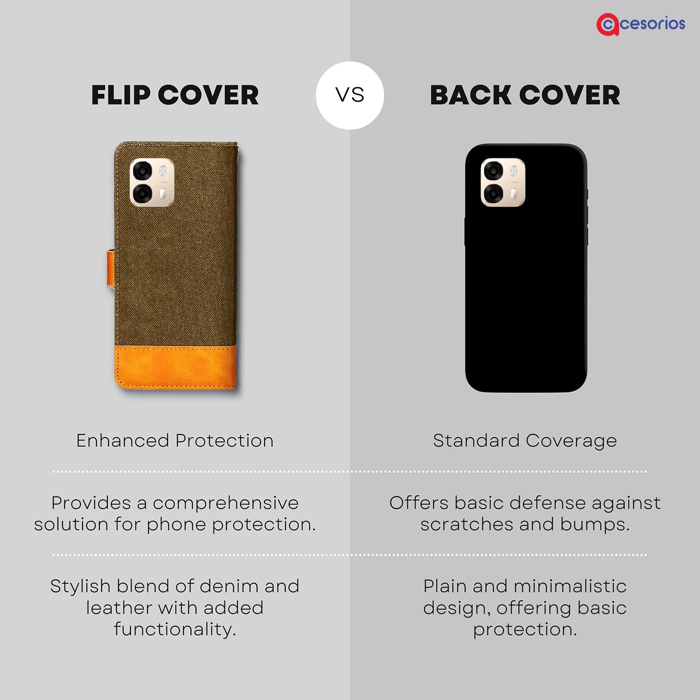Made in India Denim & Leather cover for Oppo A6 Pro 5G