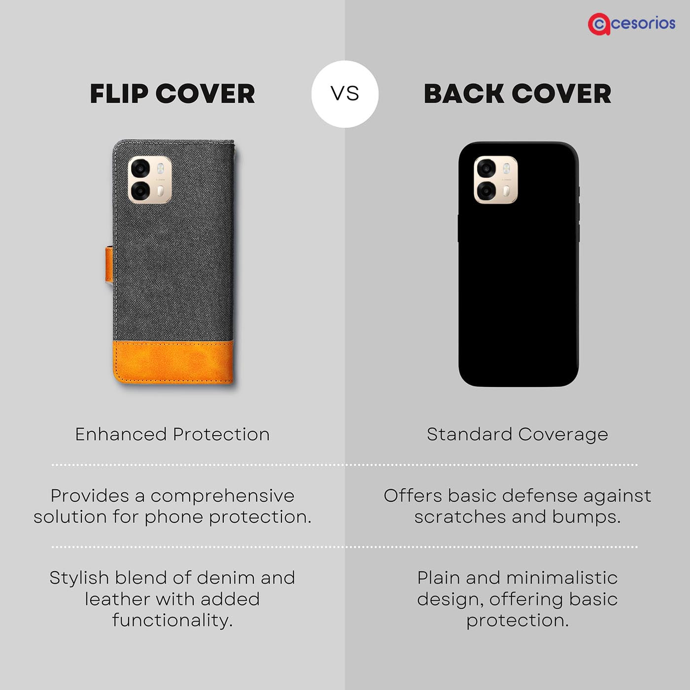 Made in India Denim & Leather cover for Oppo A6 Pro 5G