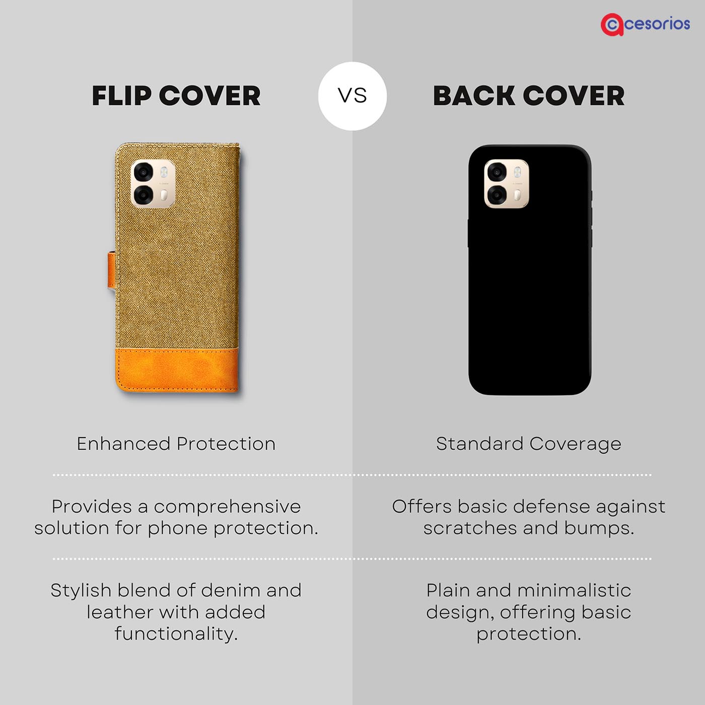 Made in India Denim & Leather cover for Oppo A6 Pro 5G