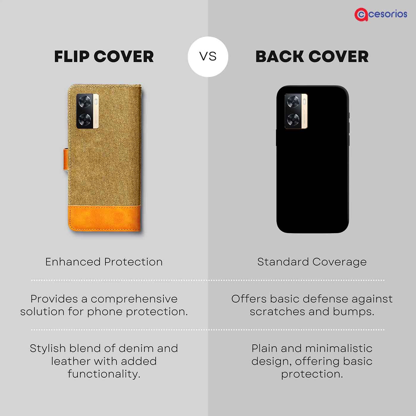 Made in India Denim & Leather cover for Oppo A77 4G