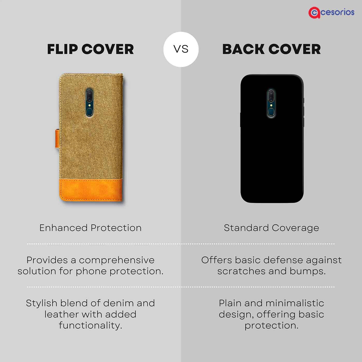 Made in India Denim & Leather cover for Oppo A9