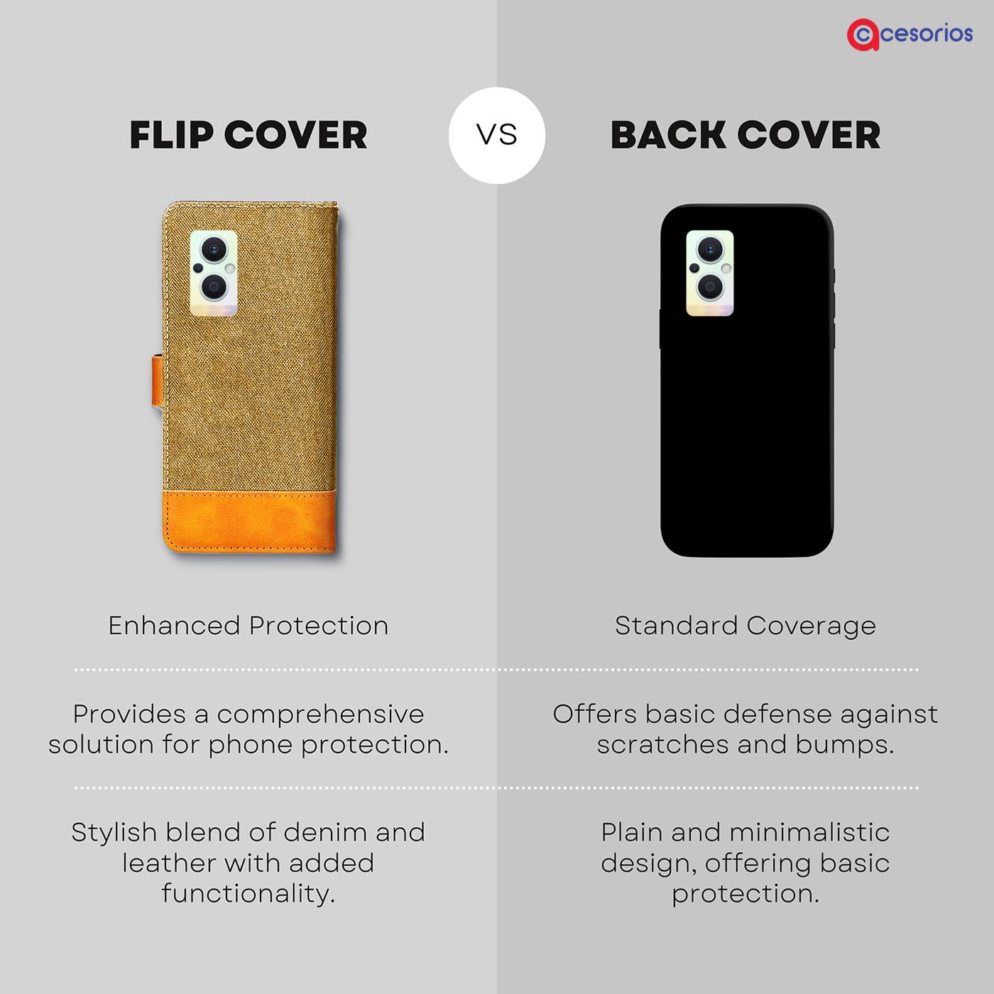 Made in India Denim & Leather cover for Oppo F21 Pro 5G