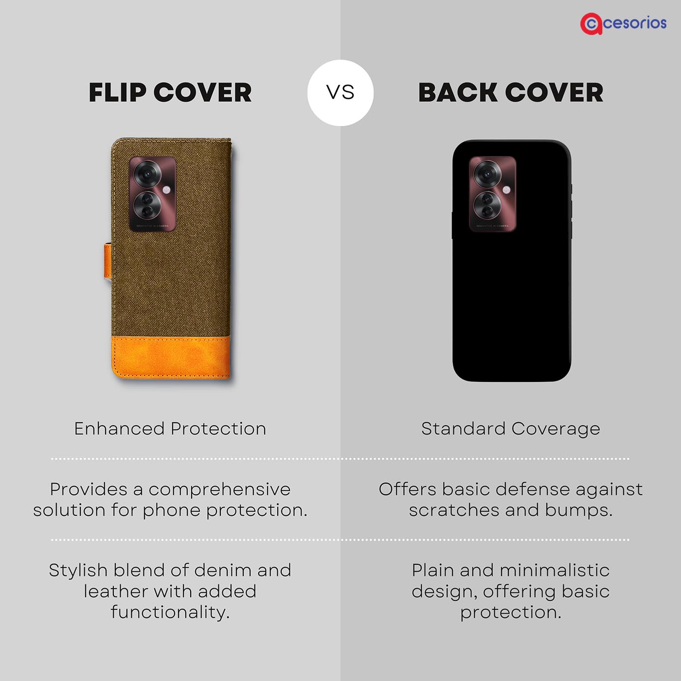 Made in India Denim & Leather cover for Oppo F25 Pro 5G