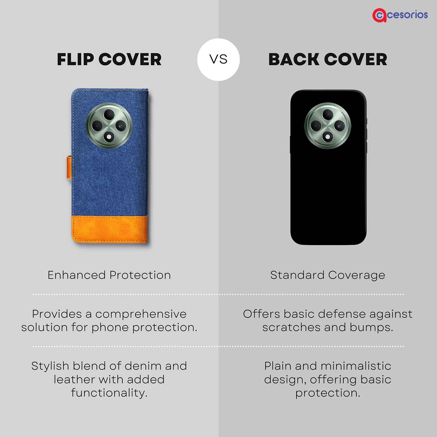 Made in India Denim & Leather cover for Oppo F27 5G