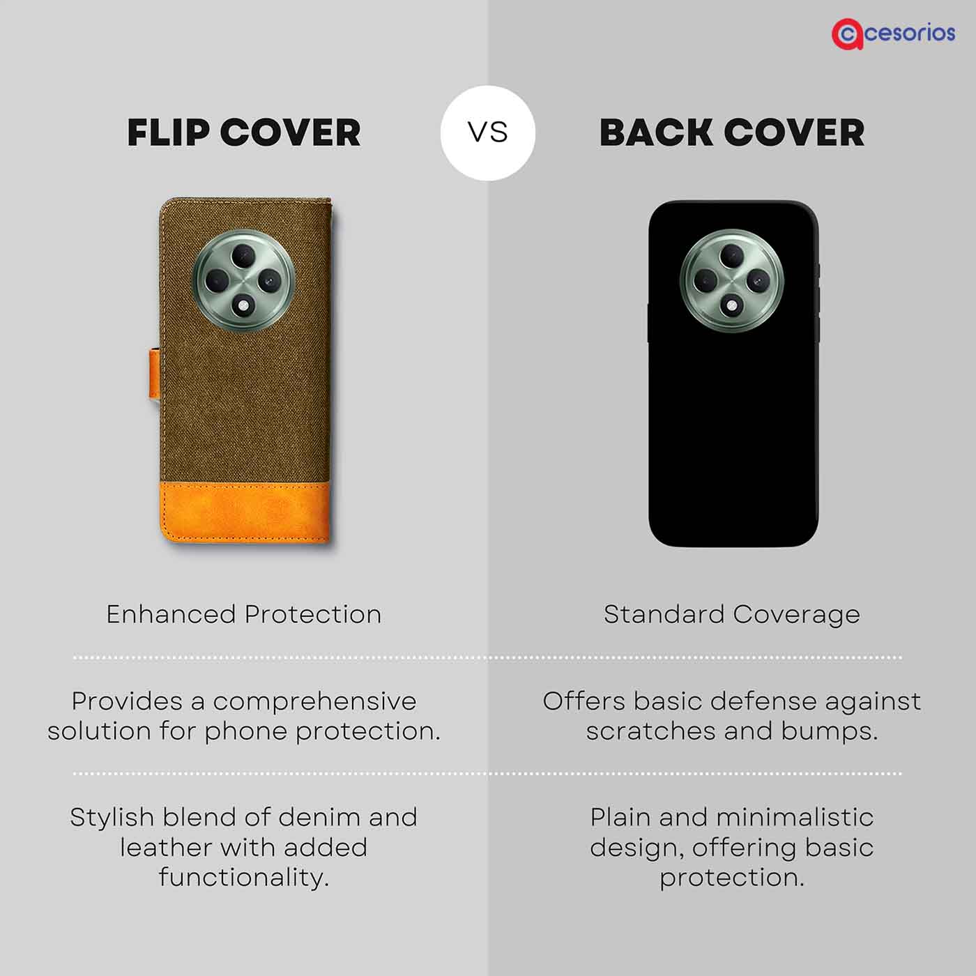 Made in India Denim & Leather cover for Oppo F27 5G