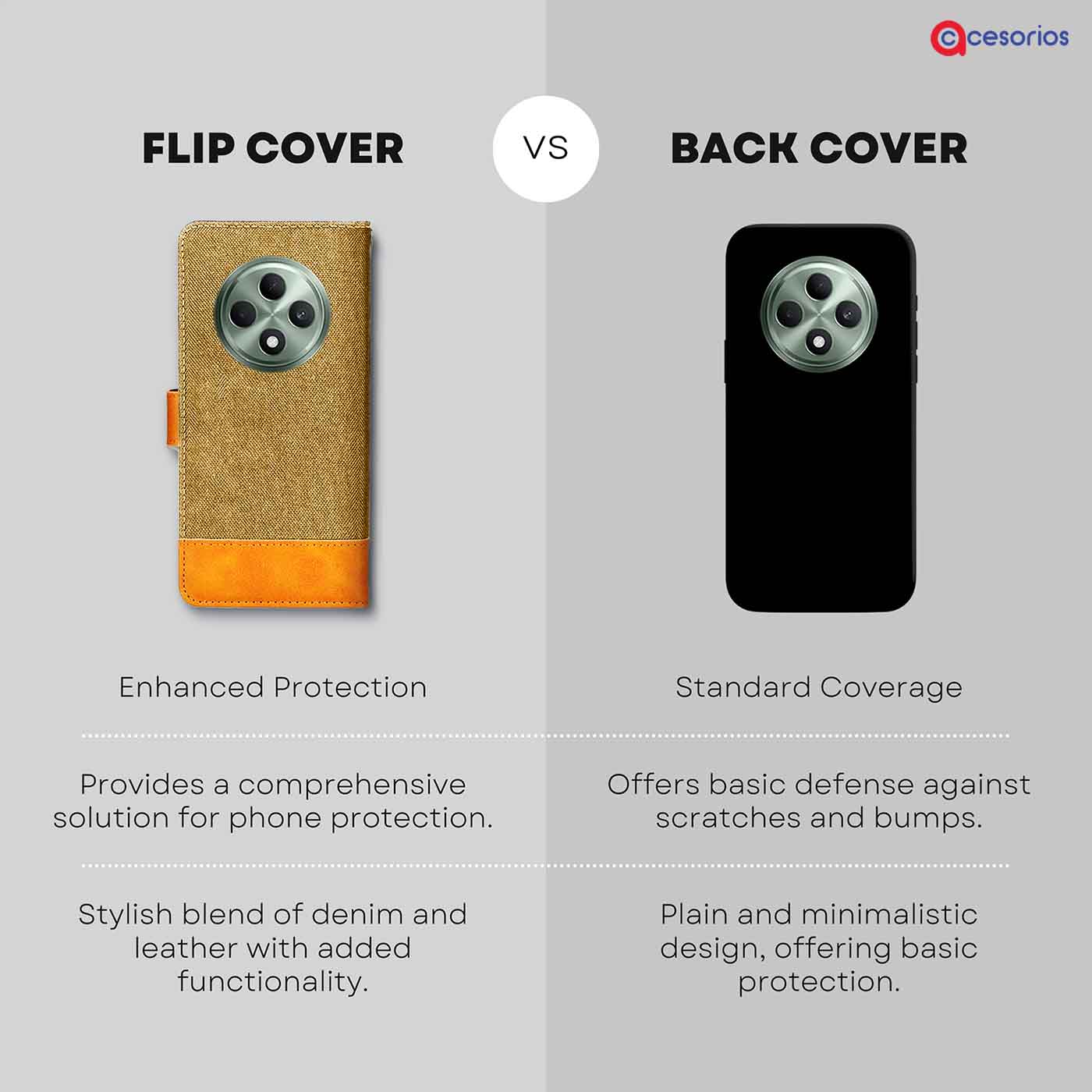 Made in India Denim & Leather cover for Oppo F27 5G