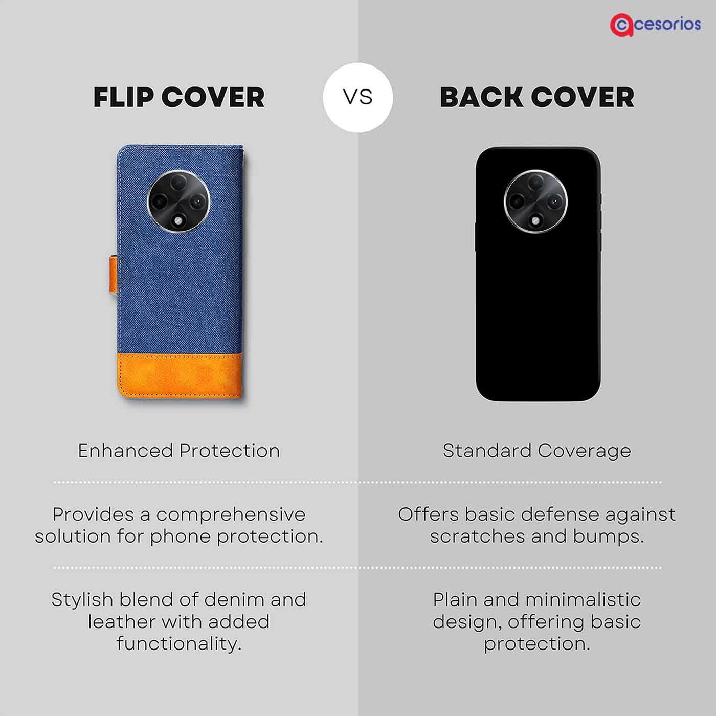 Made in India Denim & Leather cover for Oppo F27 Pro Plus 5G