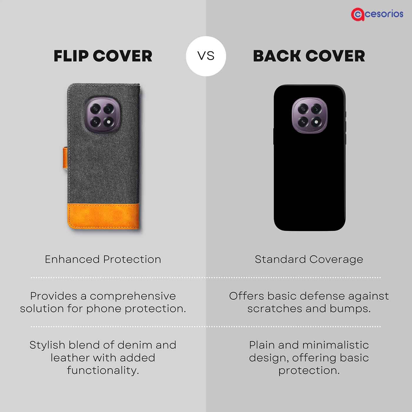 Made in India Denim cover for Oppo F29 5G