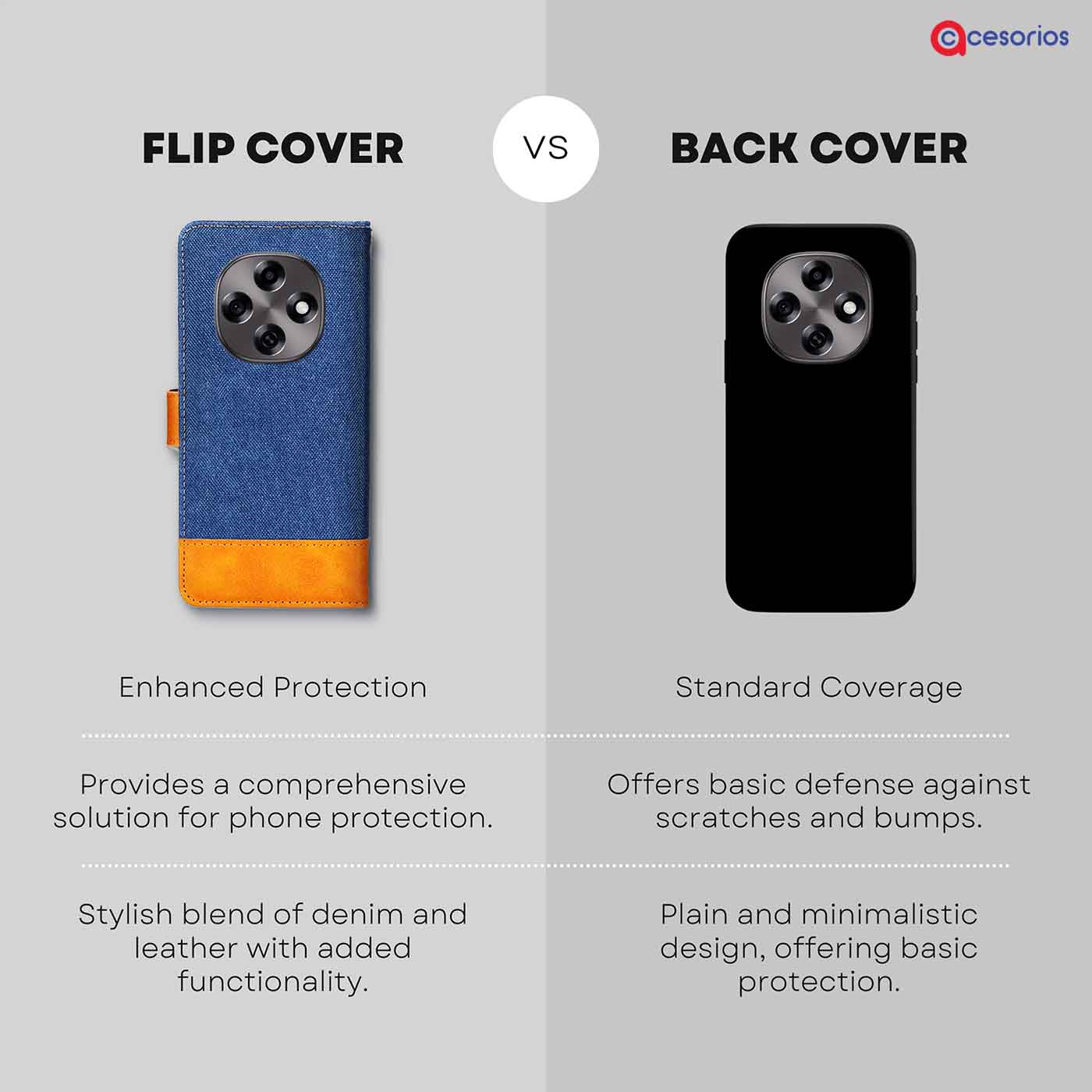 Made in India Denim & Leather cover for Oppo F31 Pro 5G