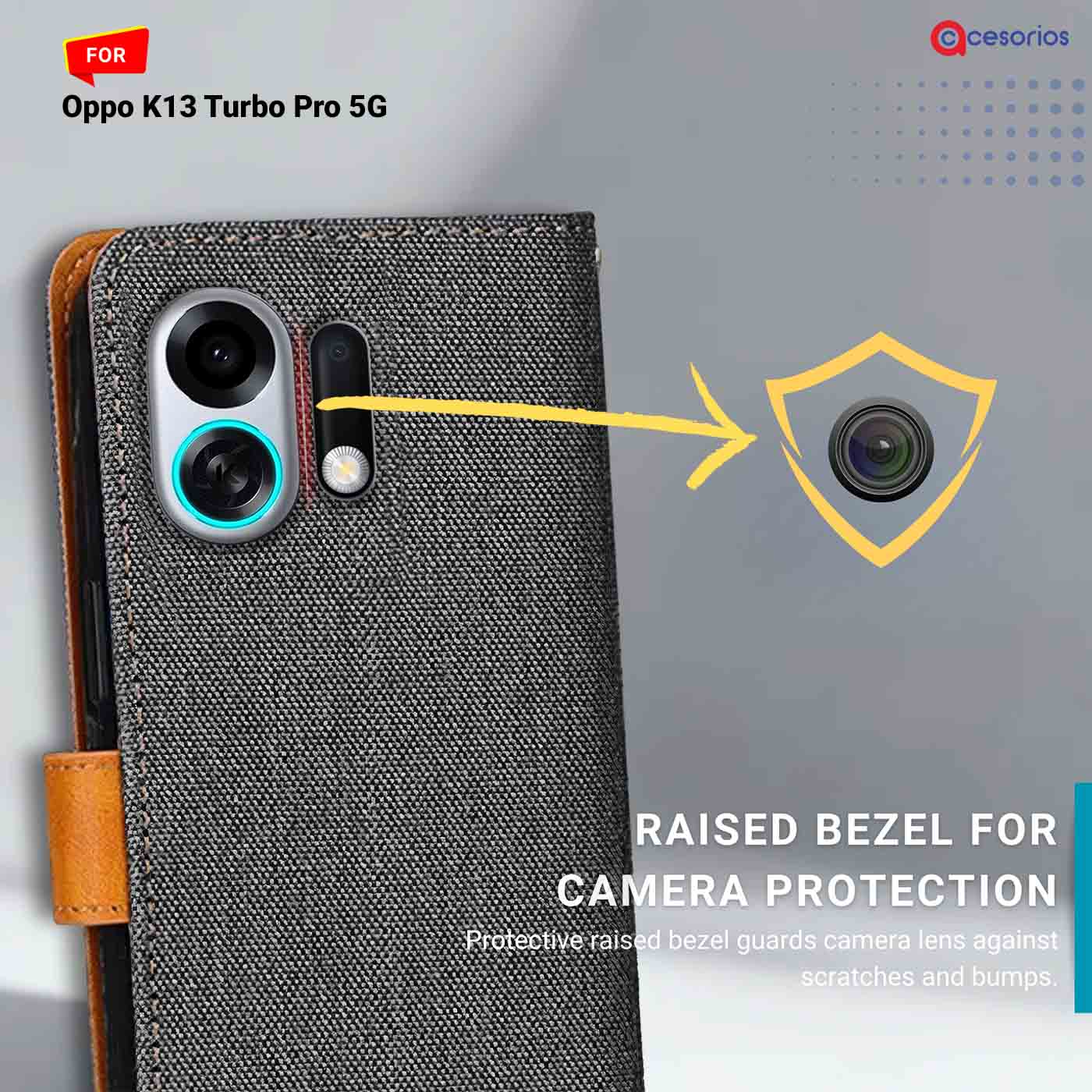 Denim & Leather back panel — Oppo K13 Turbo Pro 5G in Grey mobile case