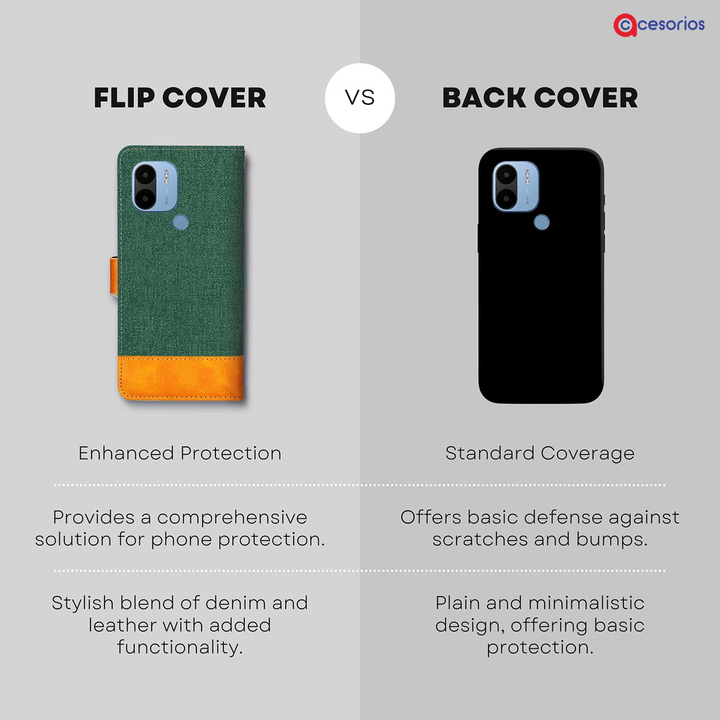 Made in India Canvas & Suede cover for Poco C50