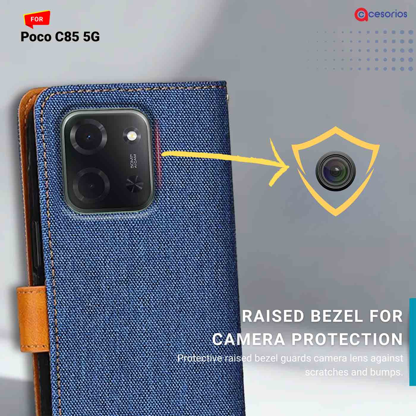 Denim & Leather back panel — Poco C85 5G in Blue mobile case