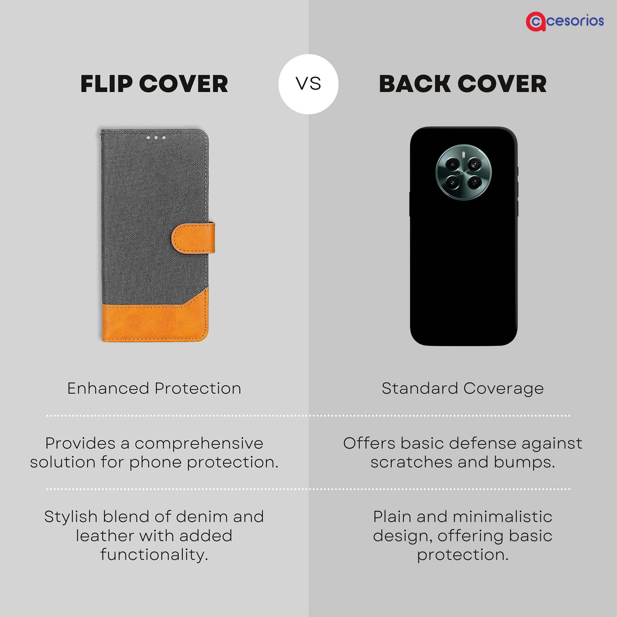 Accesorios Realme Narzo 70 Pro 5G denim flip cover – Grey – Image 8 #color_grey