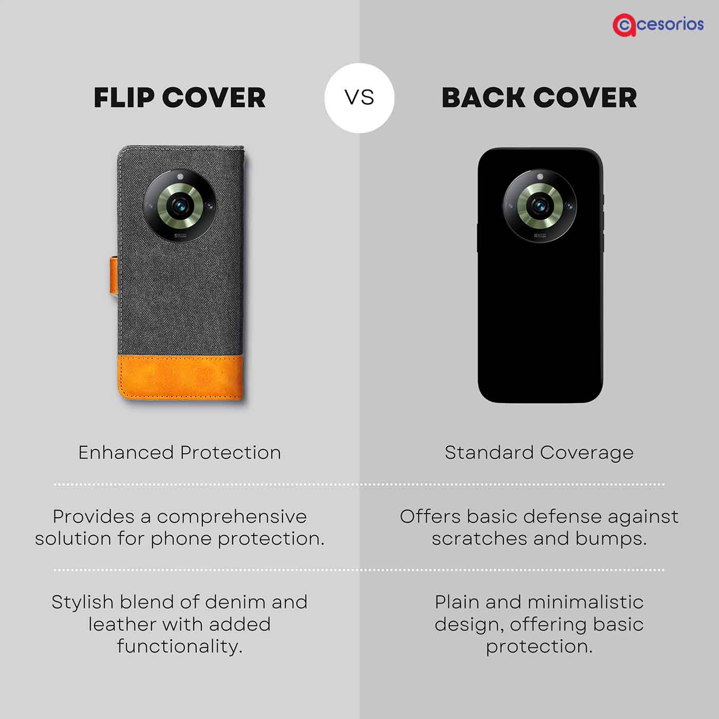 Accesorios Realme 11 Pro Plus 5G denim flip cover – Grey – Image 8 #color_