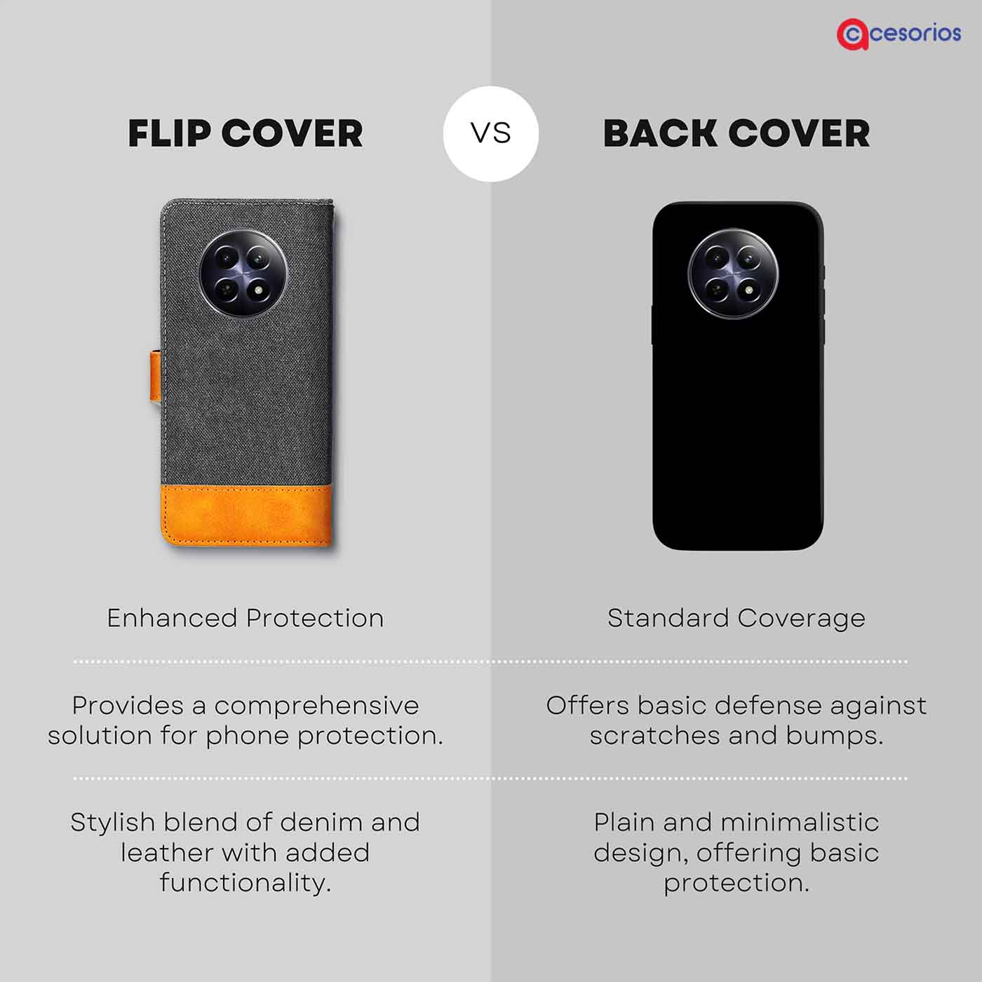 Accesorios Realme 12 5G denim flip cover – Grey – Image 8 #color_