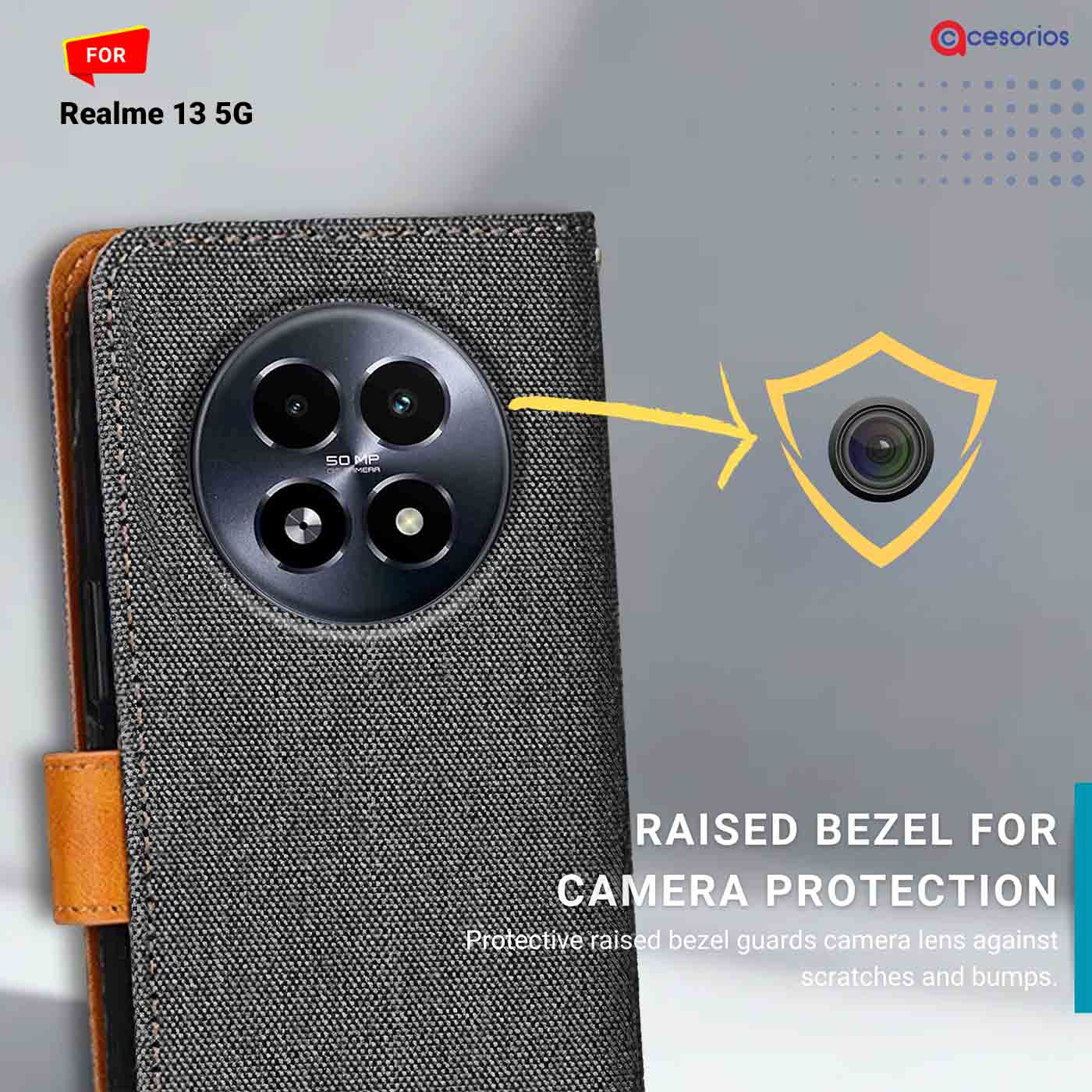 Denim & Leather back panel — Realme 13 5G in Grey mobile case