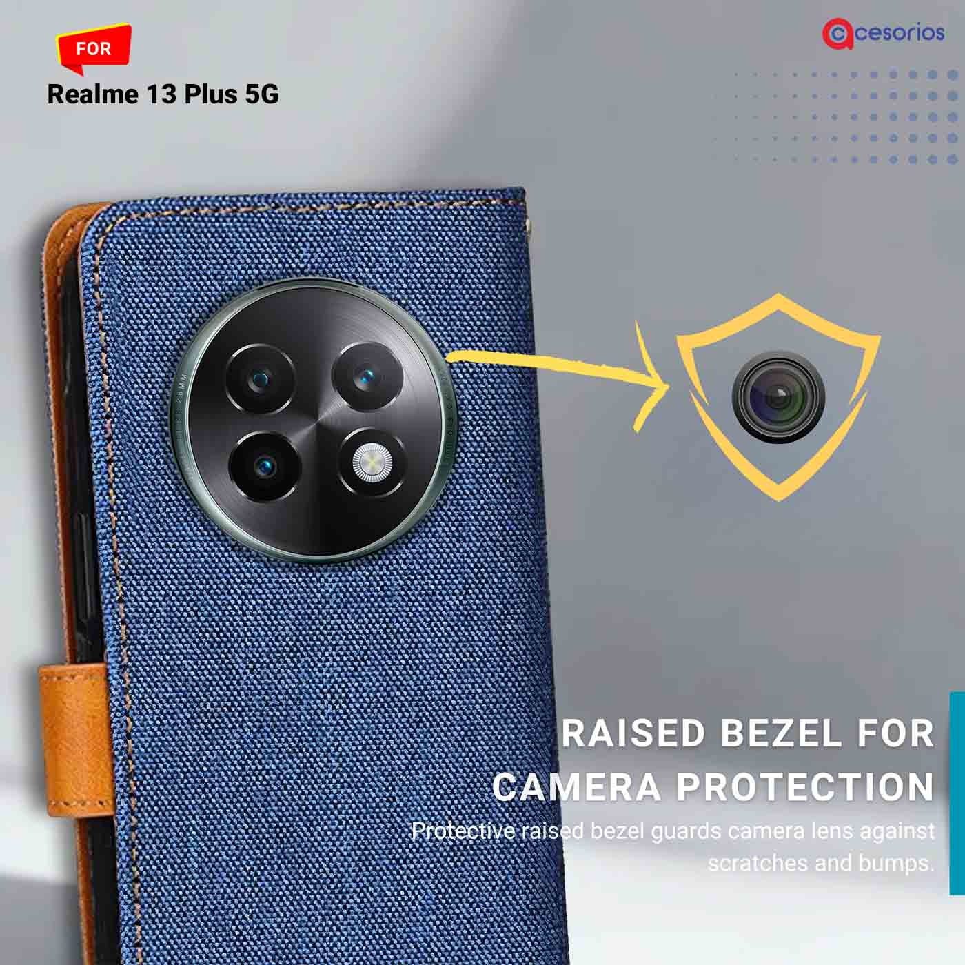 Denim & Leather back panel — Realme 13 Plus 5G in Blue mobile case