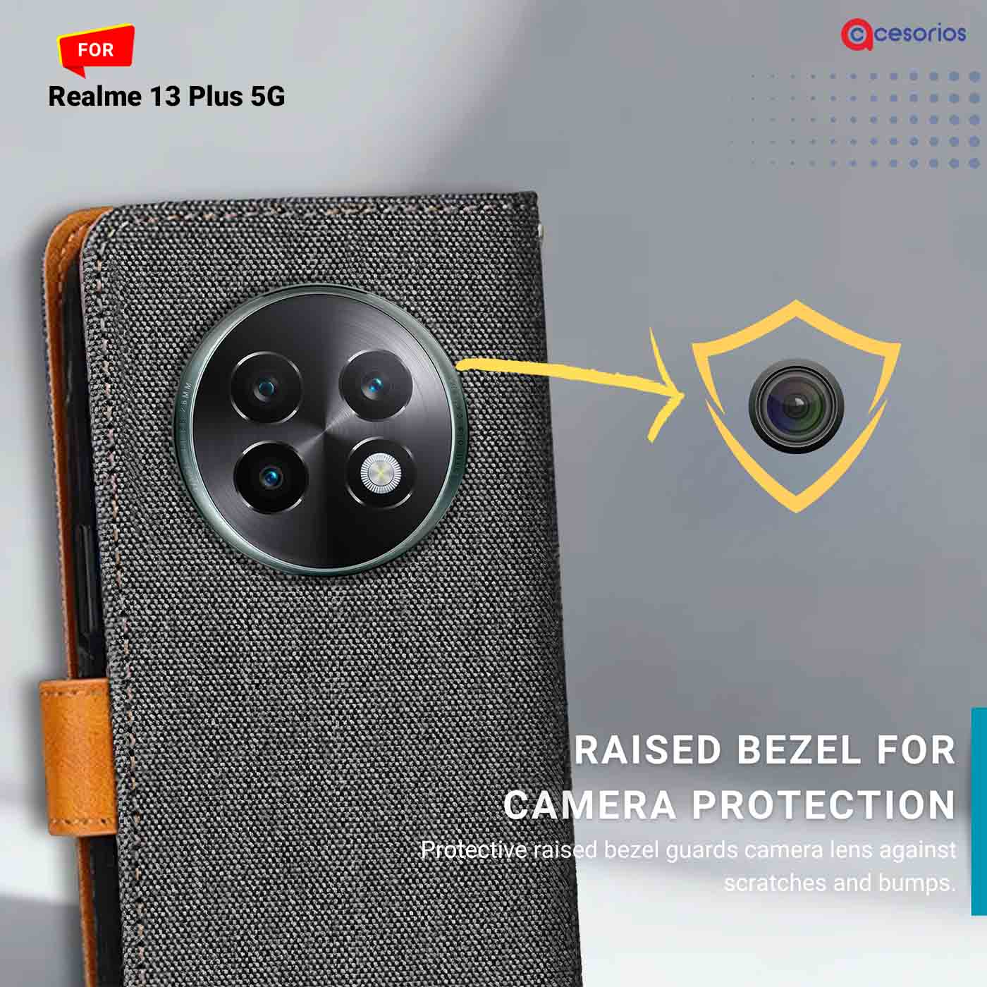 Denim & Leather back panel — Realme 13 Plus 5G in Grey mobile case