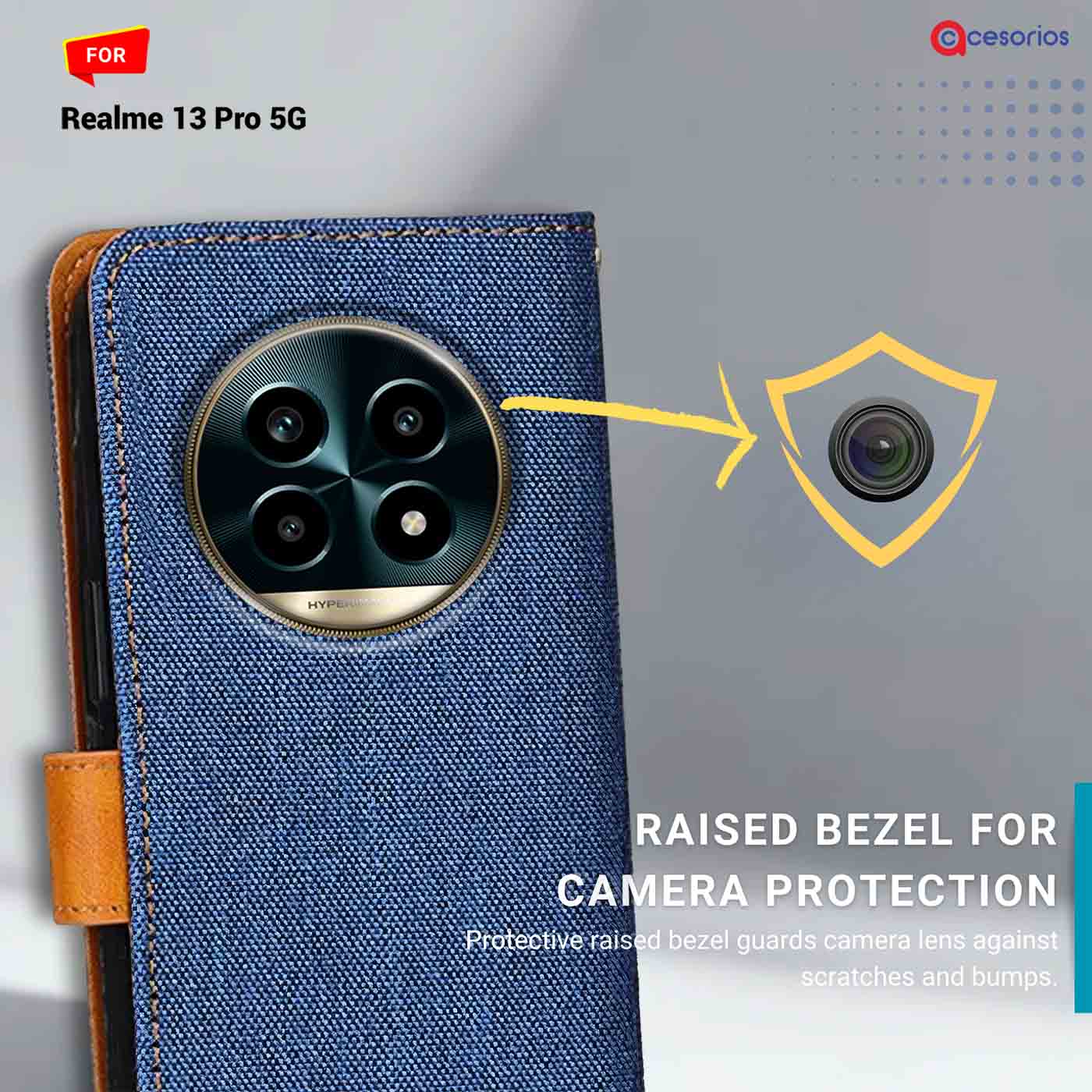 Denim & Leather back panel — Realme 13 Pro 5G in Blue mobile case