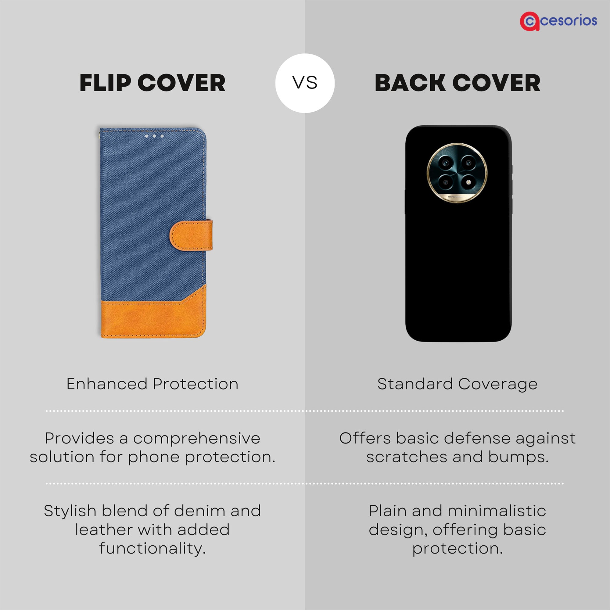 Accesorios Realme 13 Pro 5G denim flip cover – Blue – Image 8 #color_blue