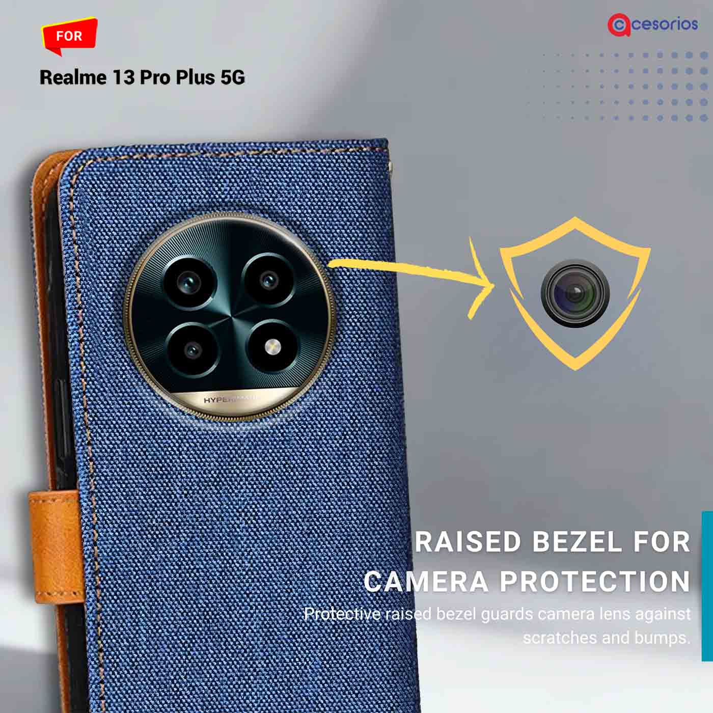 Denim & Leather back panel — Realme 13 Pro Plus 5G in Blue mobile case