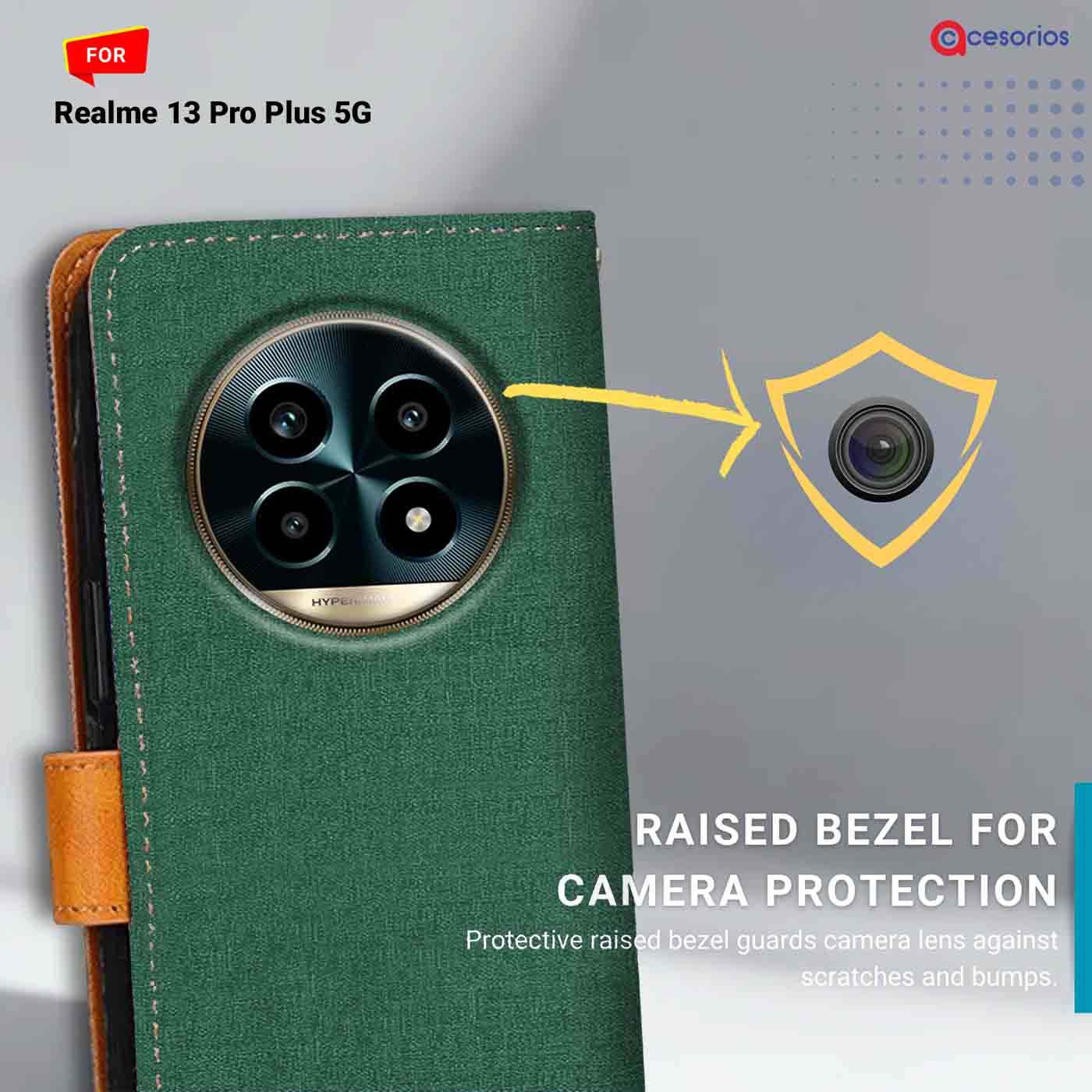 Canvas & Suede back panel — Realme 13 Pro Plus 5G in Green mobile case