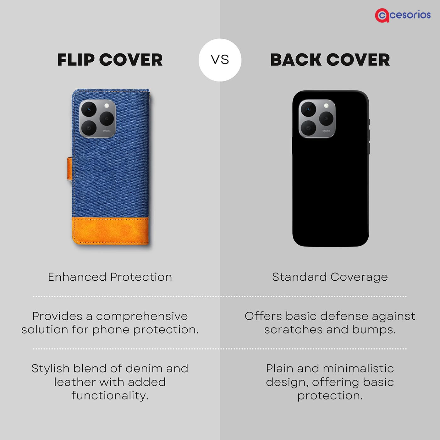 Made in India Denim & Leather cover for Realme 15T 5G