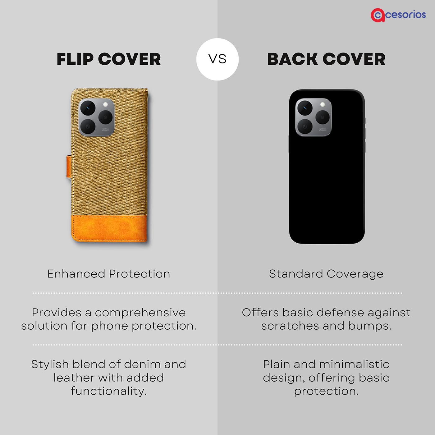 Made in India Denim & Leather cover for Realme 15T 5G