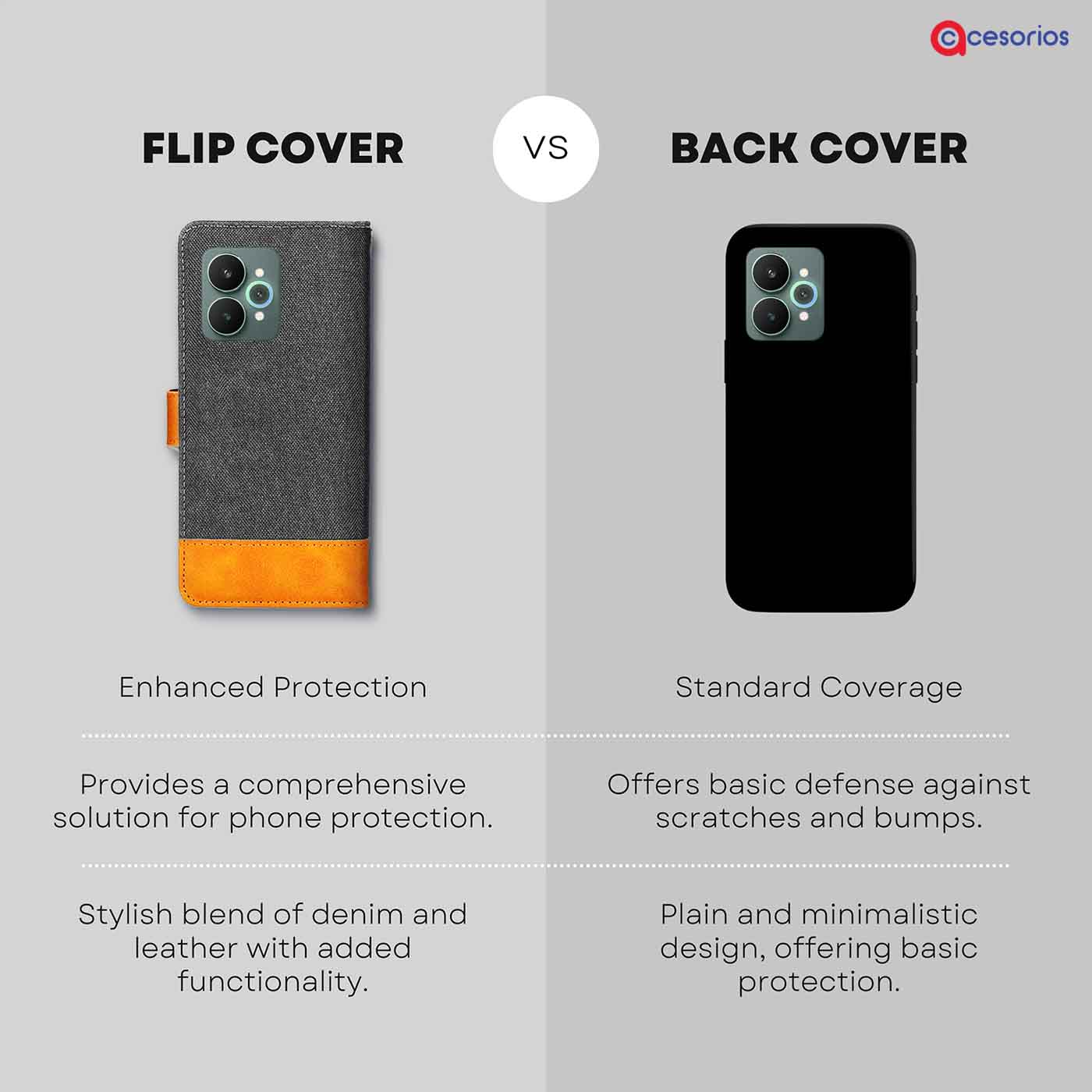 Accesorios Realme 15 5G denim flip cover – Grey – Image 8 #color_