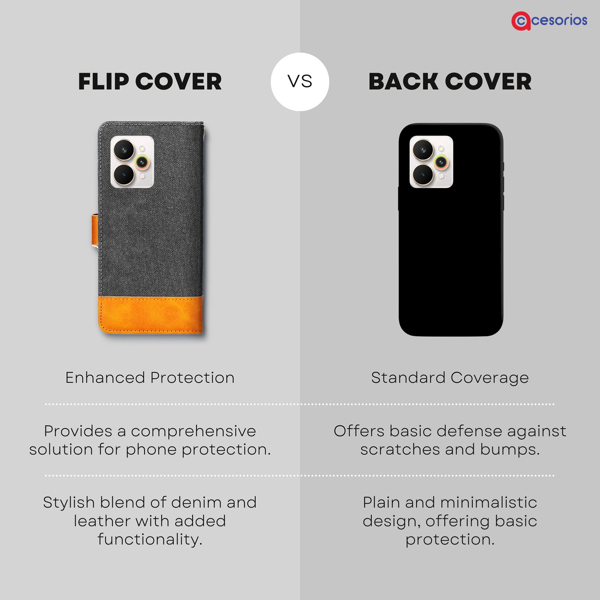 Accesorios Realme 15 Pro 5G denim flip cover – Grey – Image 8 #color_grey