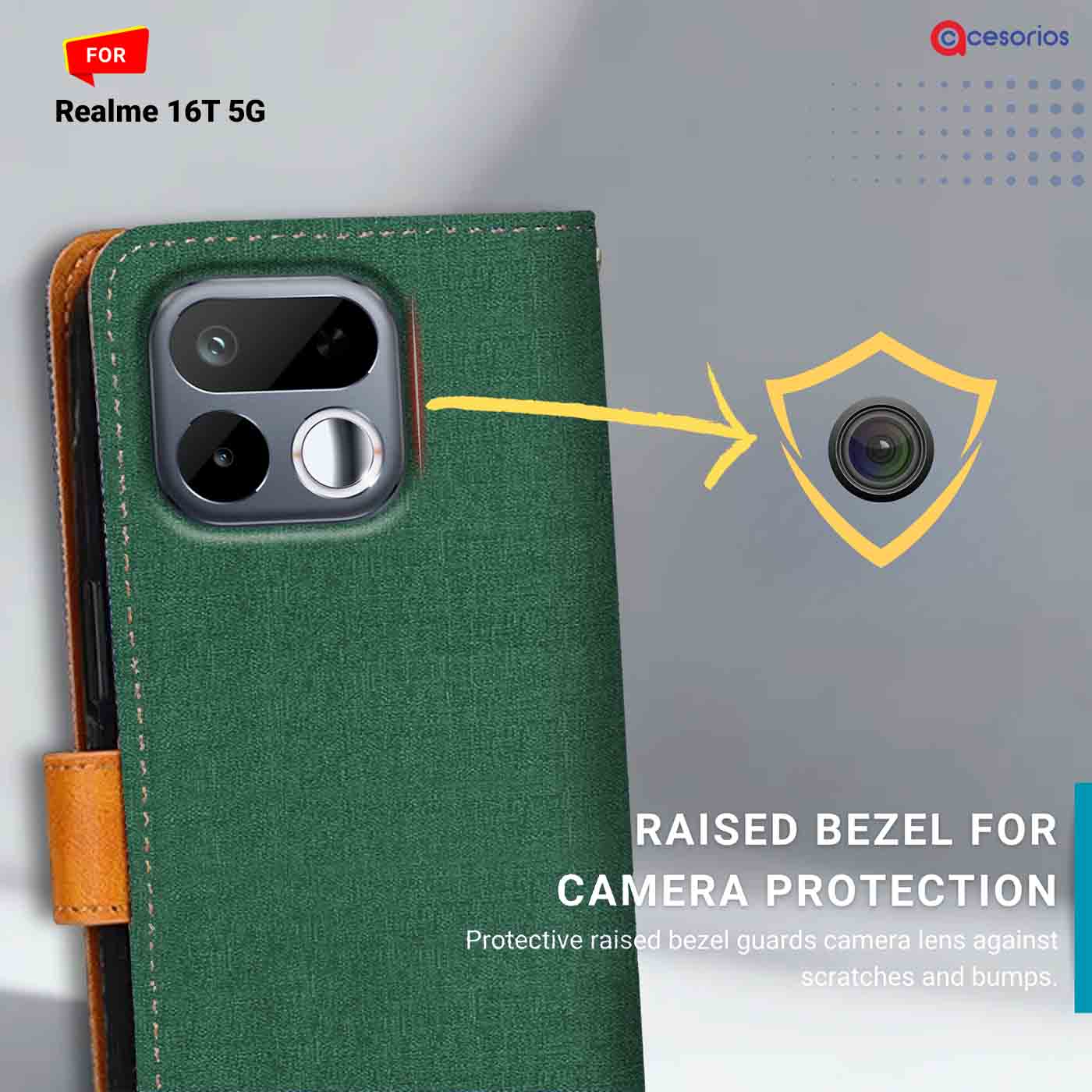 Denim & Leather back panel — Realme 16T 5G in Forest Green mobile case