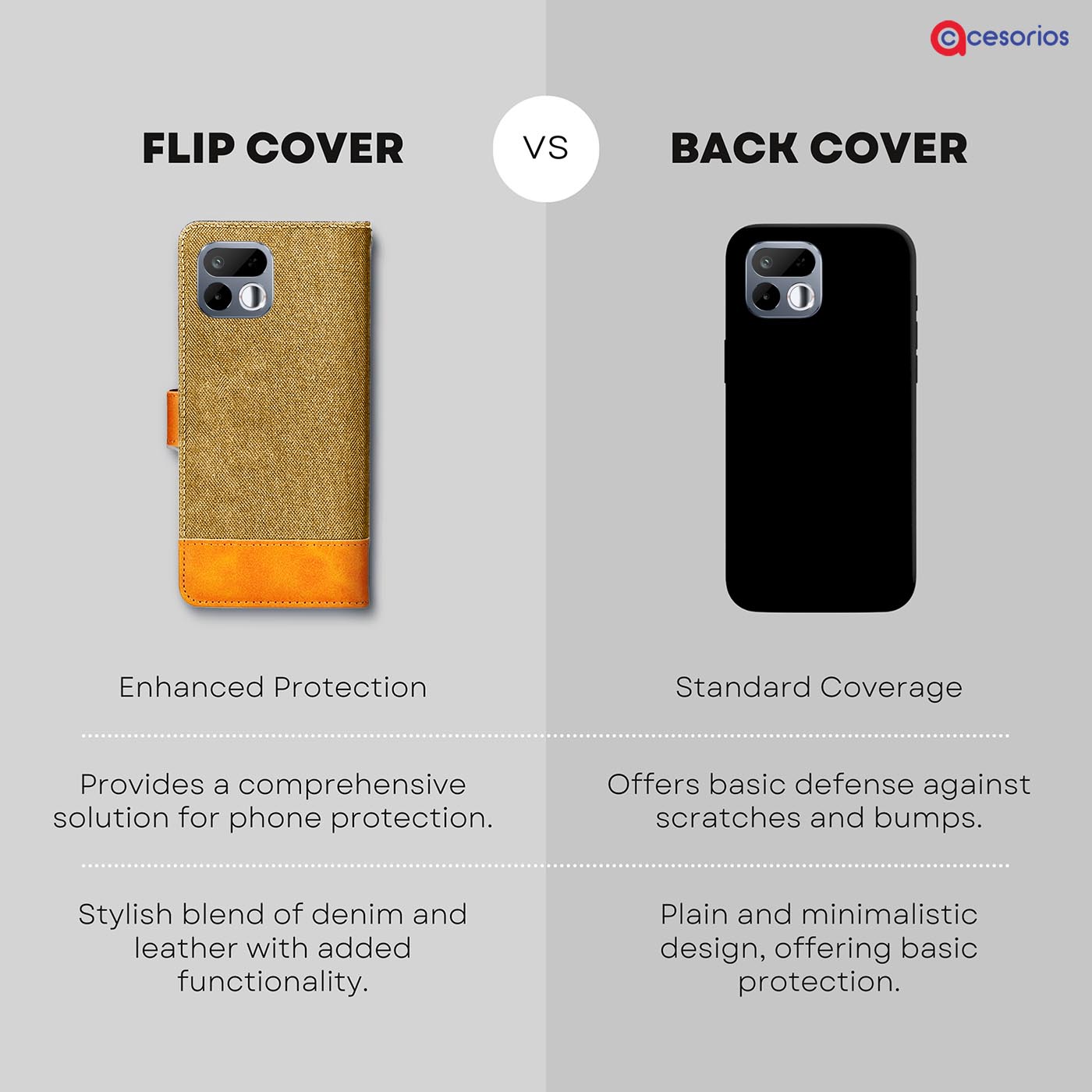 Made in India Denim & Leather cover for Realme 16T 5G