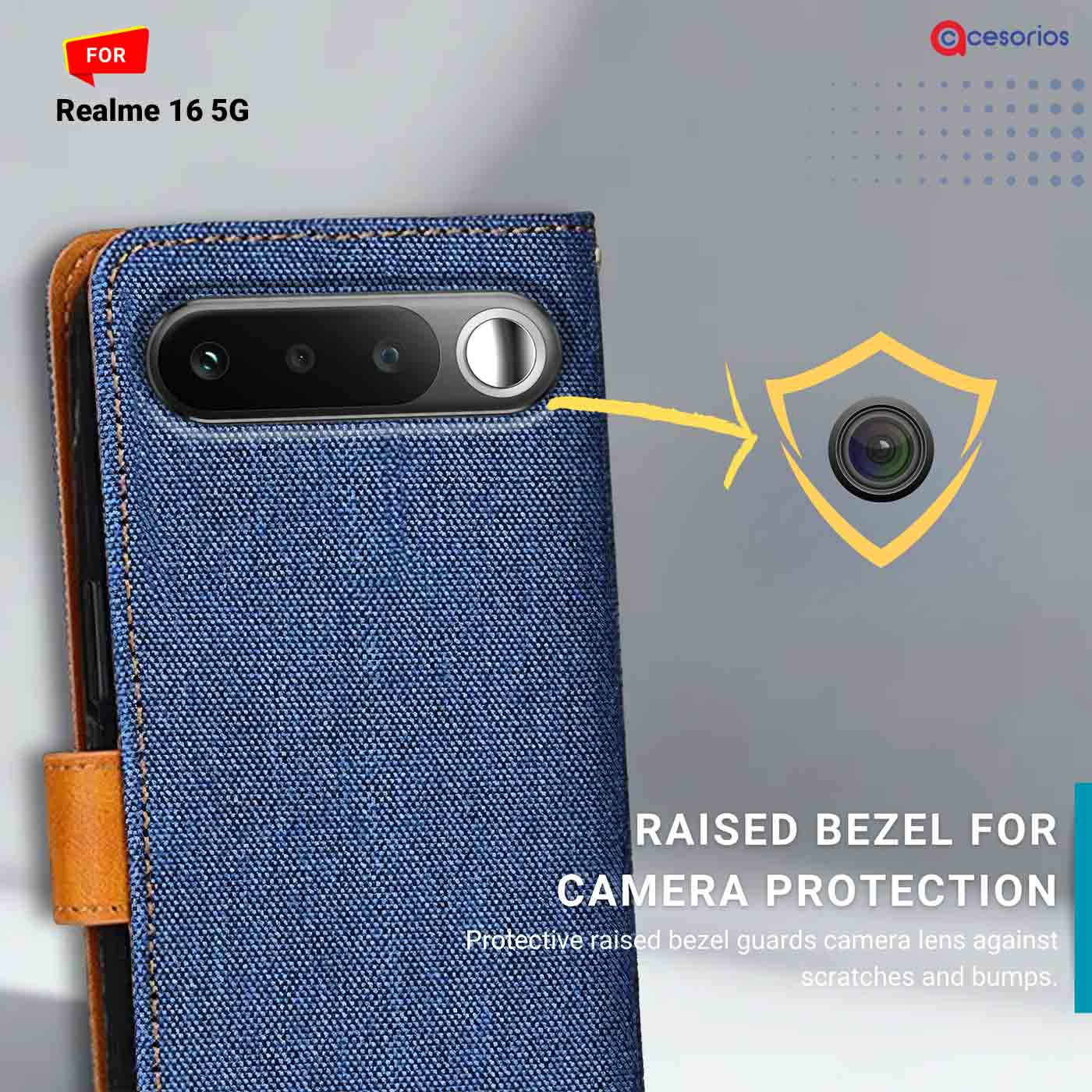 Denim & Leather back panel — Realme 16 5G in Blue mobile case