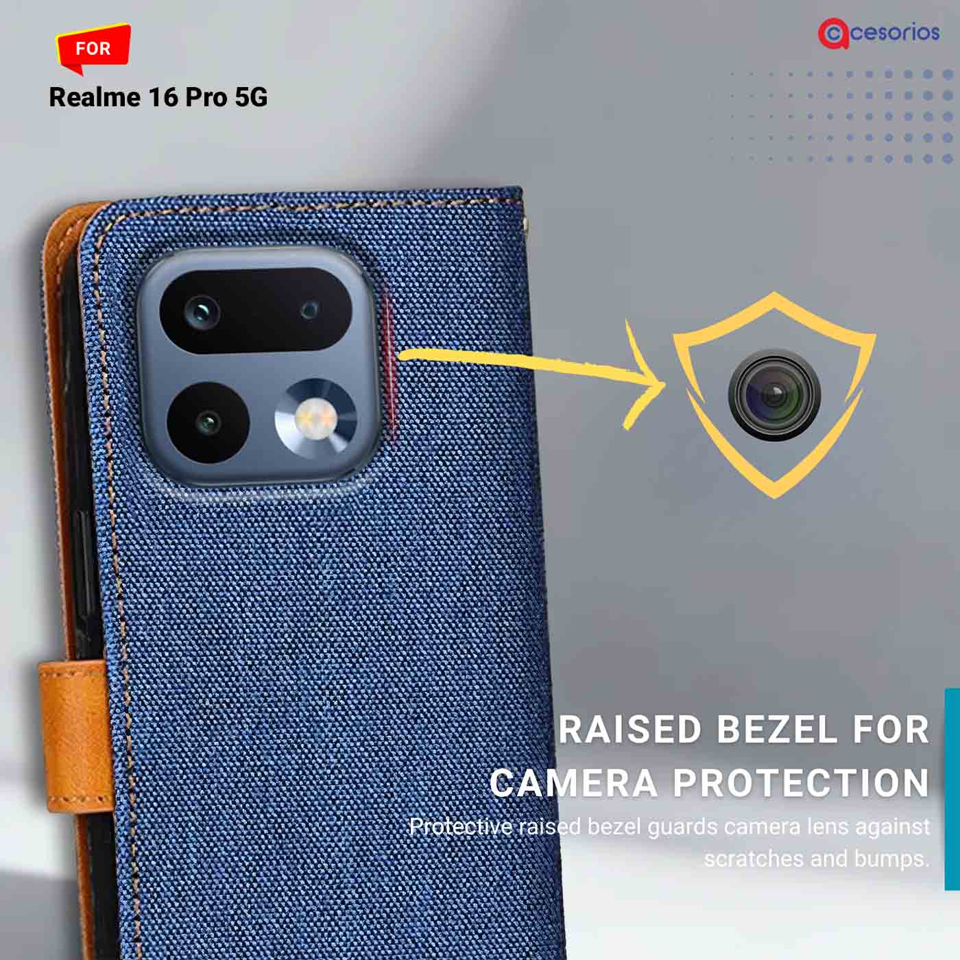 Denim & Leather back panel — Realme 16 Pro 5G in Blue mobile case