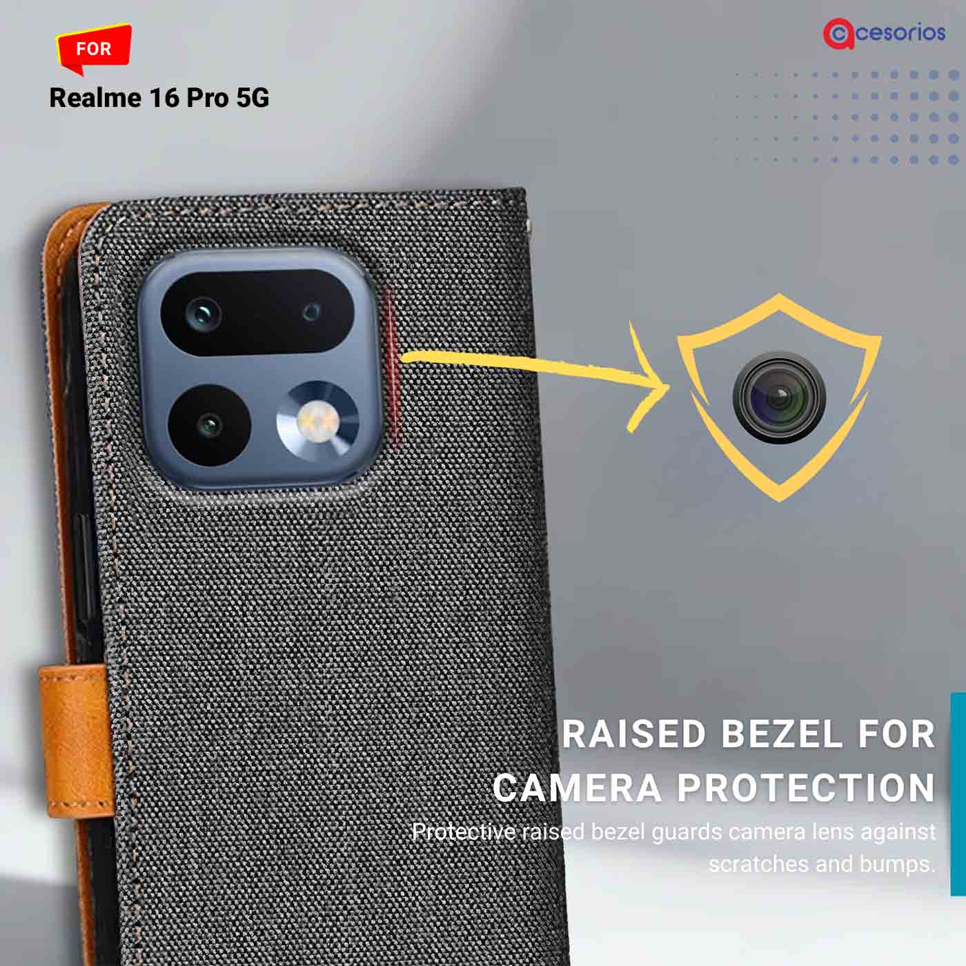 Denim & Leather back panel — Realme 16 Pro 5G in Grey mobile case