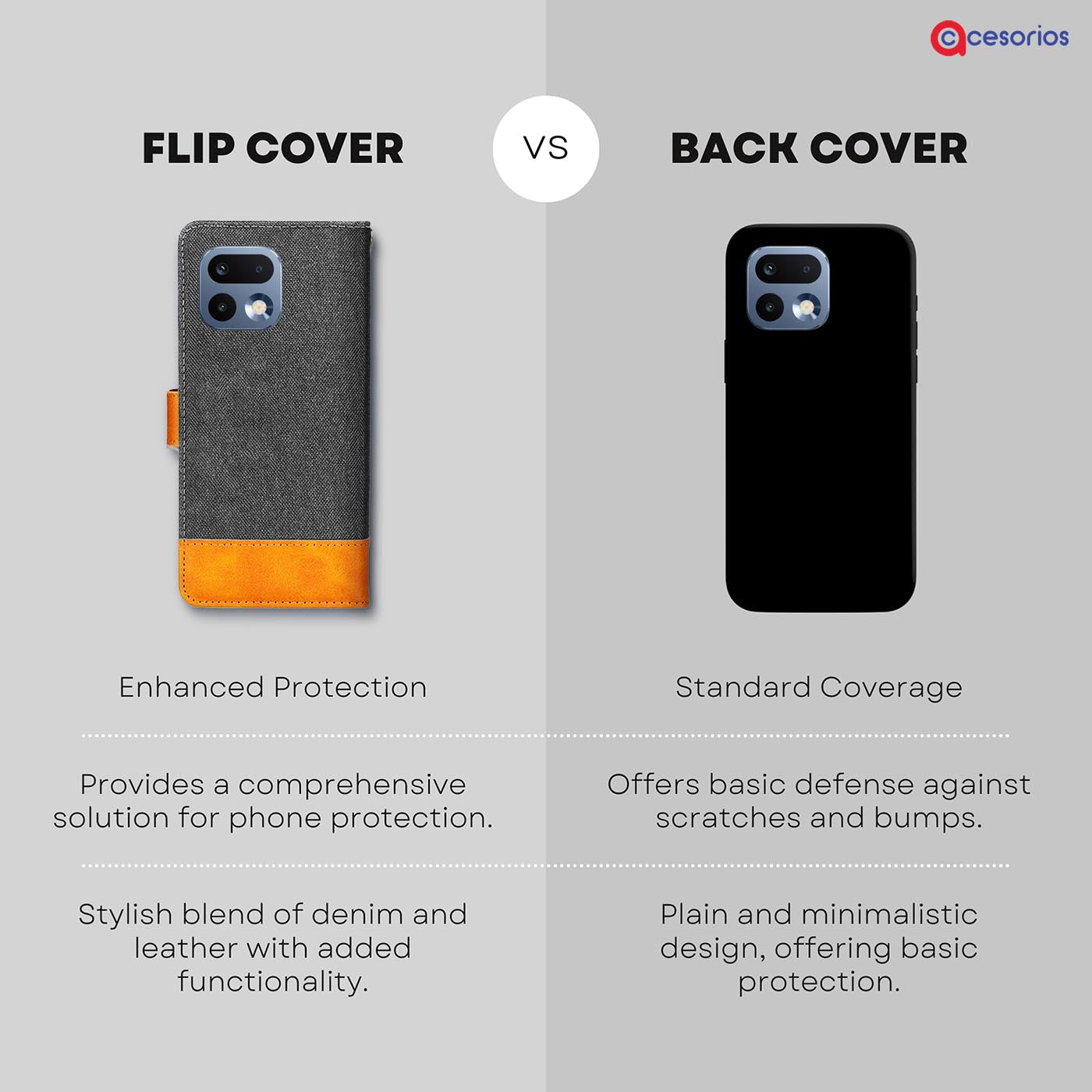 Made in India Denim & Leather cover for Realme 16 Pro 5G
