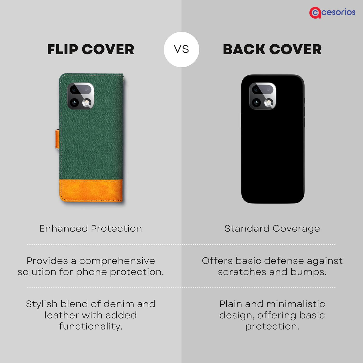 Made in India Canvas & Suede cover for Realme 16 Pro Plus 5G