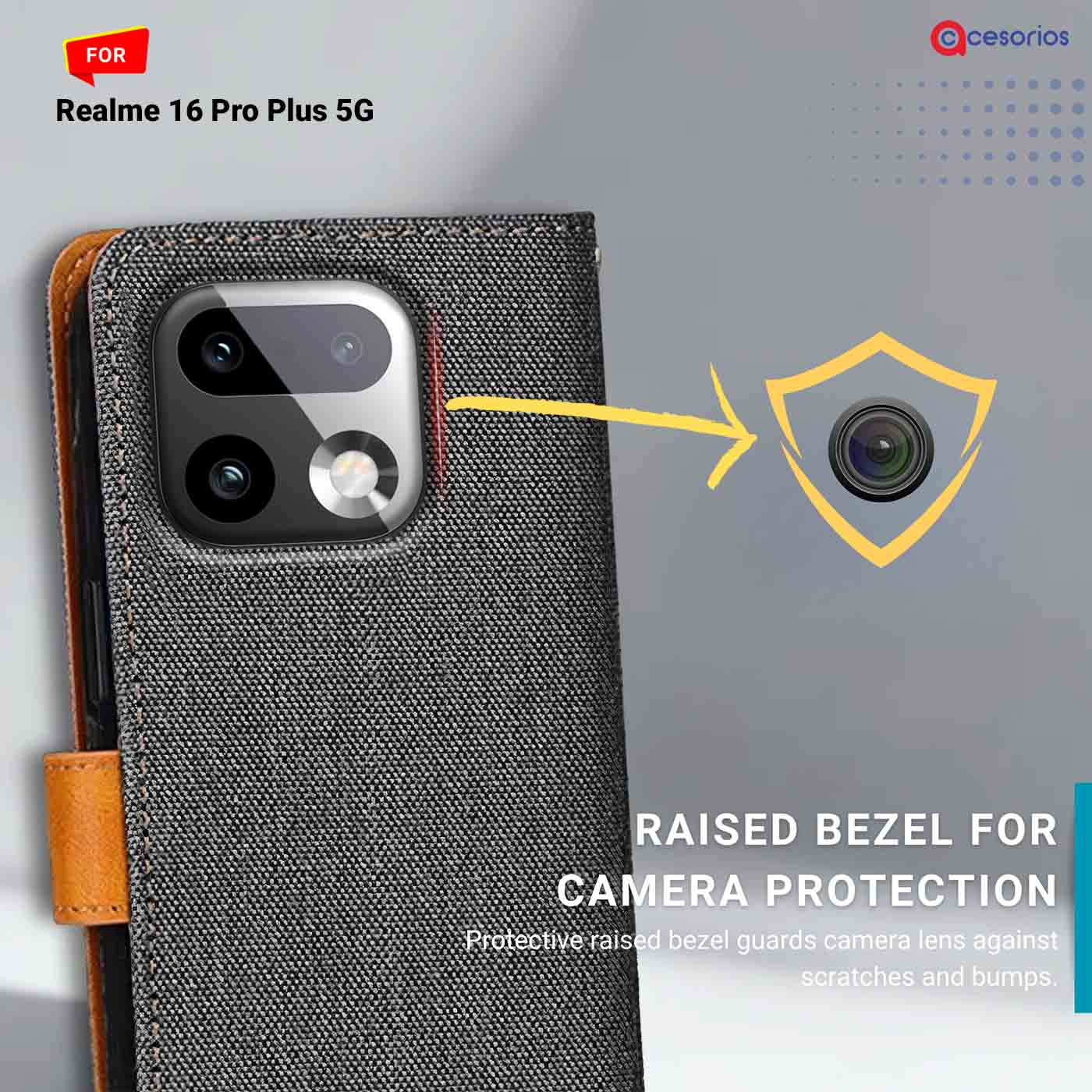 Denim & Leather back panel — Realme 16 Pro Plus 5G in Grey mobile case