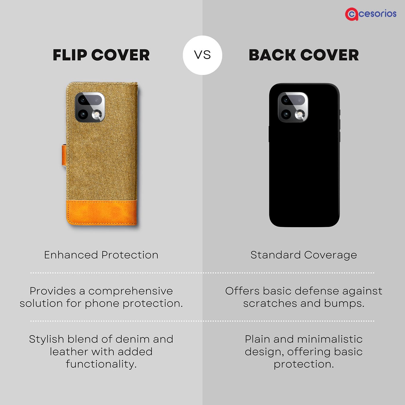 Made in India Denim & Leather cover for Realme 16 Pro Plus 5G