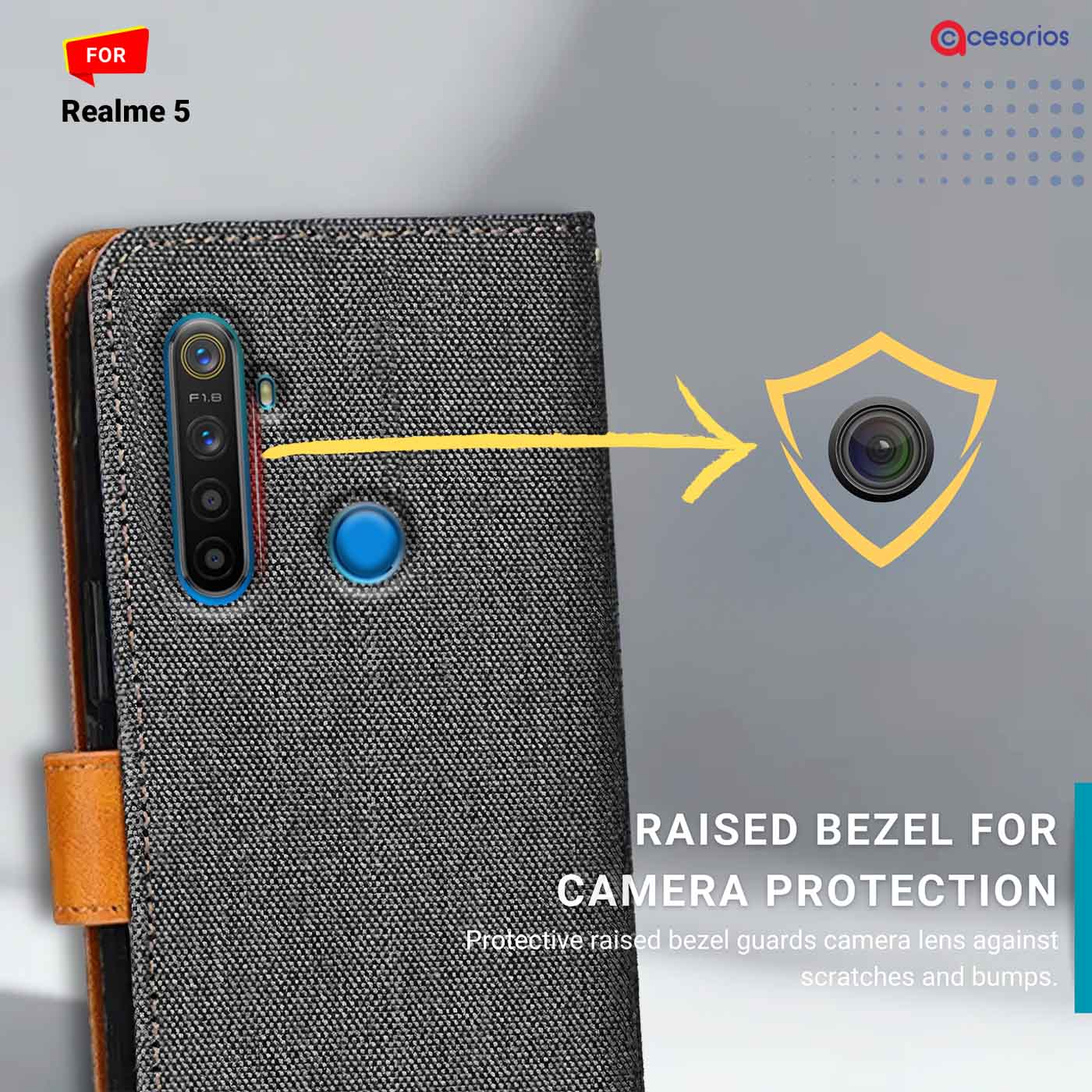 Denim & Leather back panel — Realme 5 in Grey mobile case
