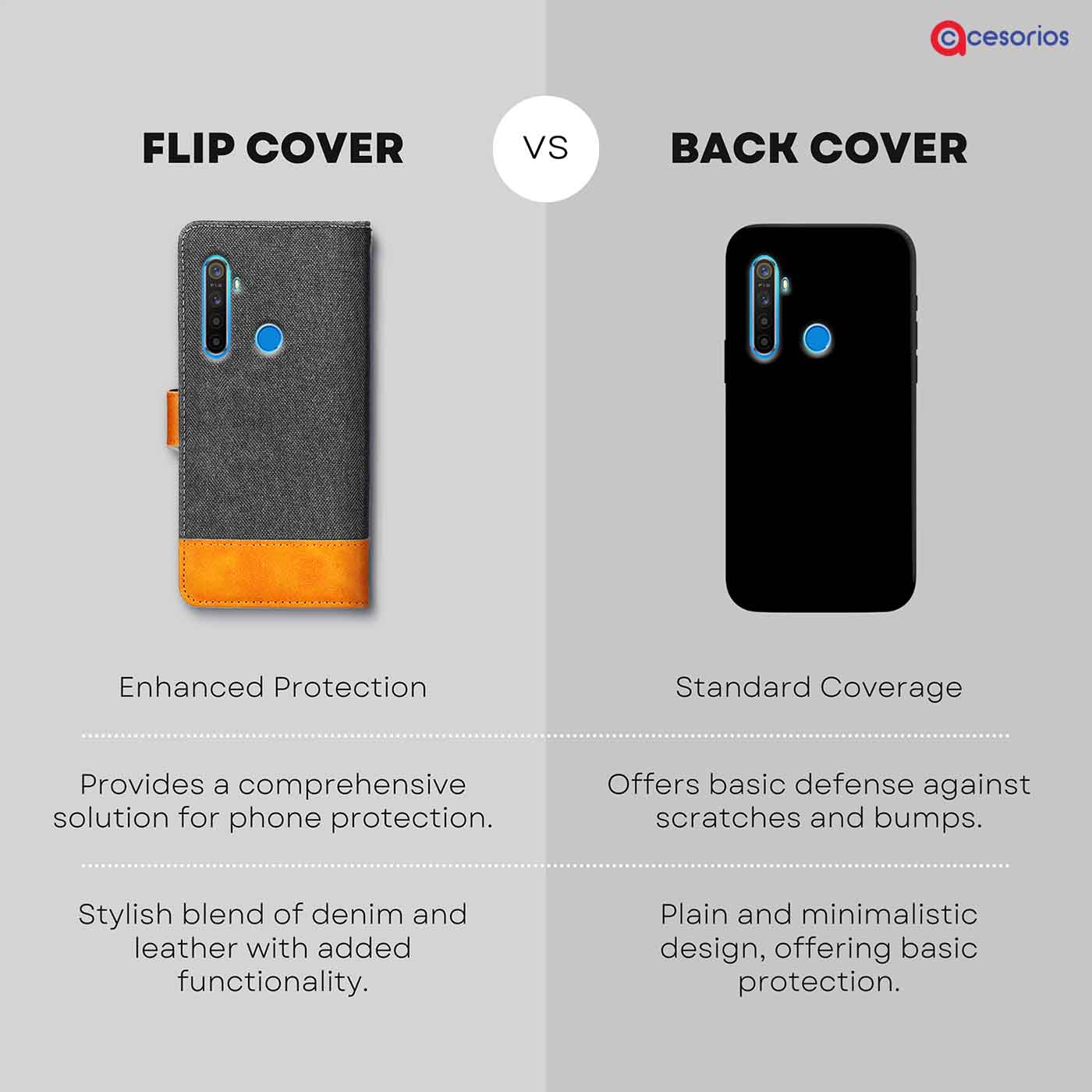 Accesorios Realme 5 denim flip cover – Grey – Image 8 #color_